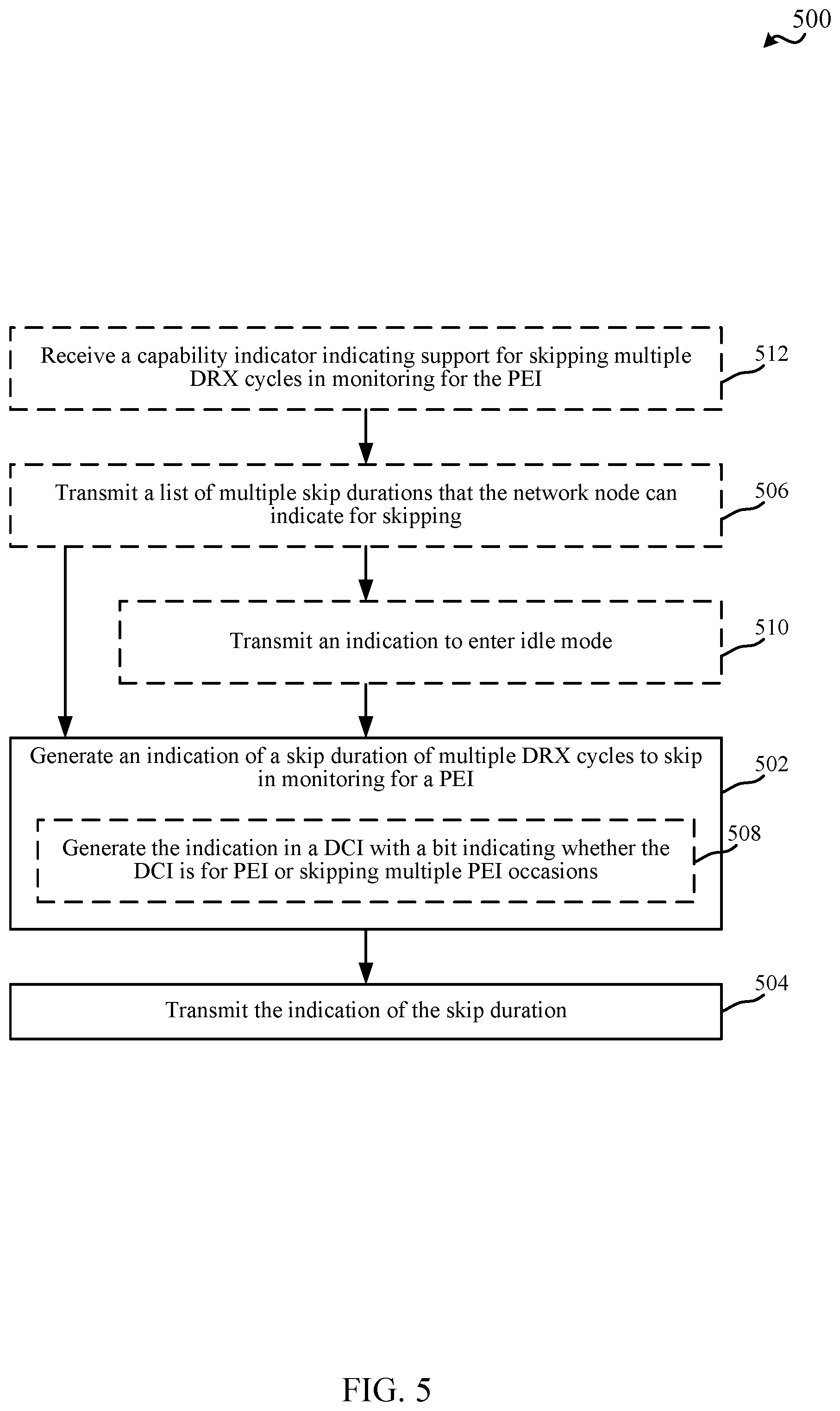Patent US12568553 Figure 5 – Configuring skipping of paging early indication in wireless communications