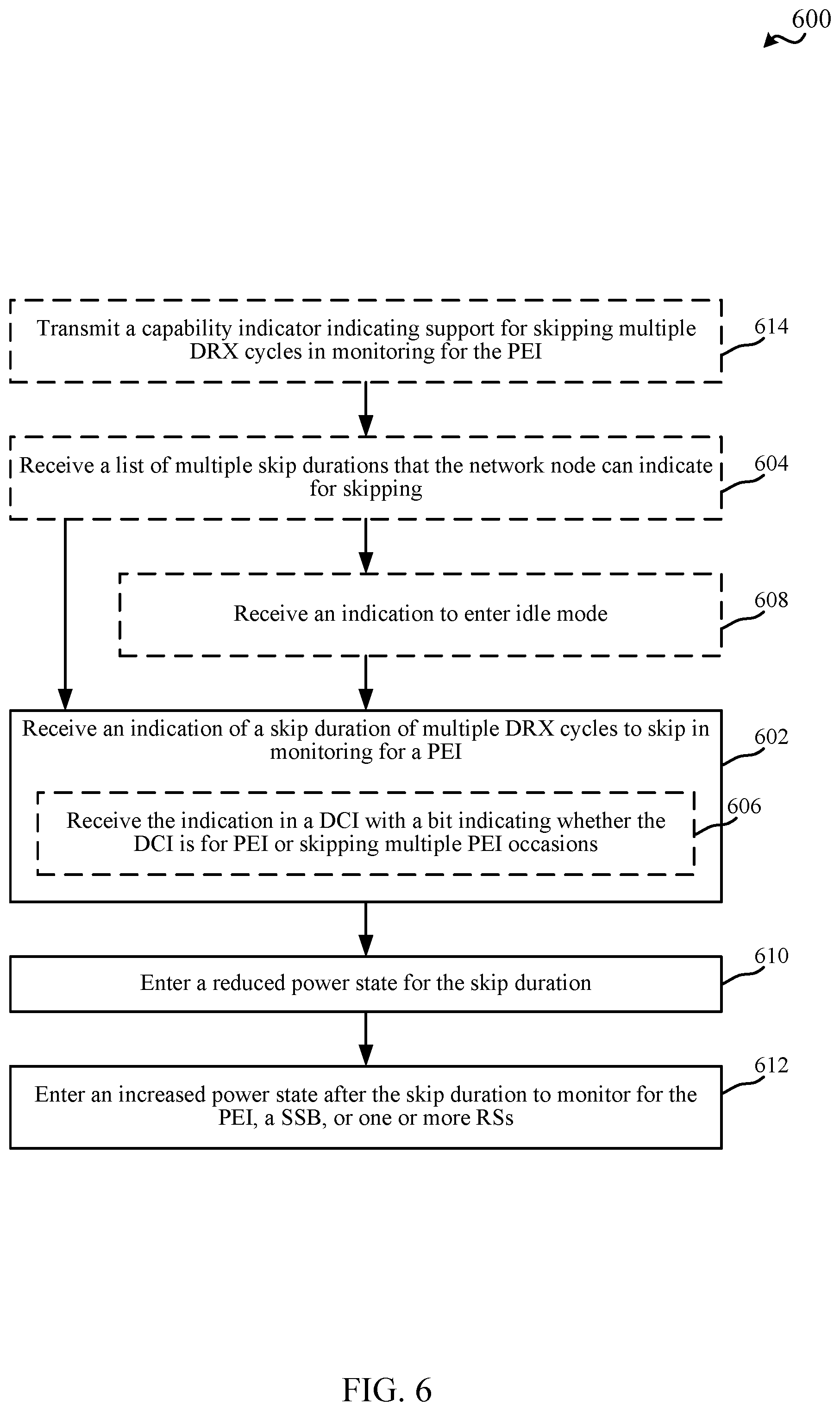 Patent US12568553 Figure 6 – Configuring skipping of paging early indication in wireless communications