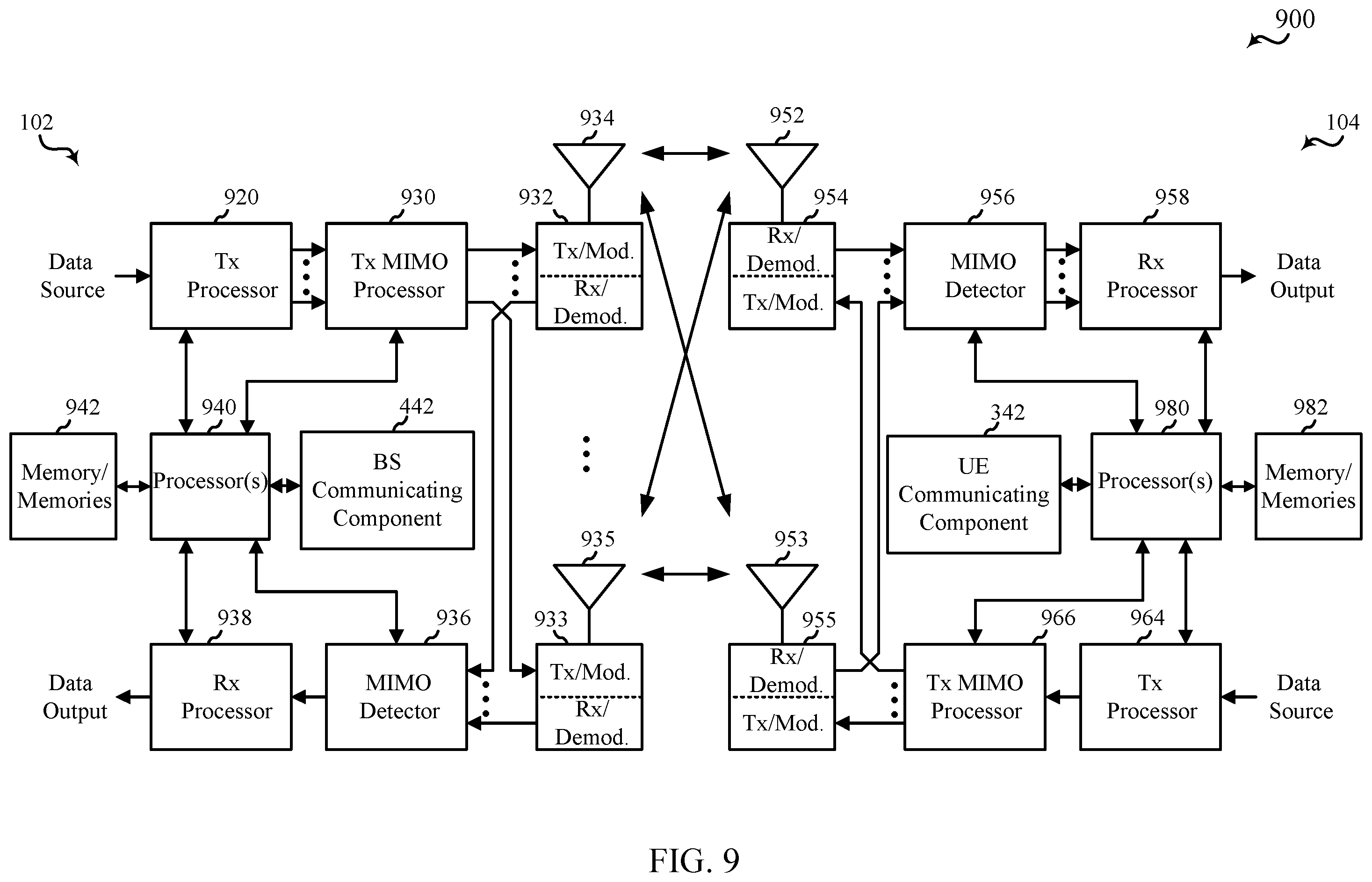 Patent US12568553 Figure 9 – Configuring skipping of paging early indication in wireless communications