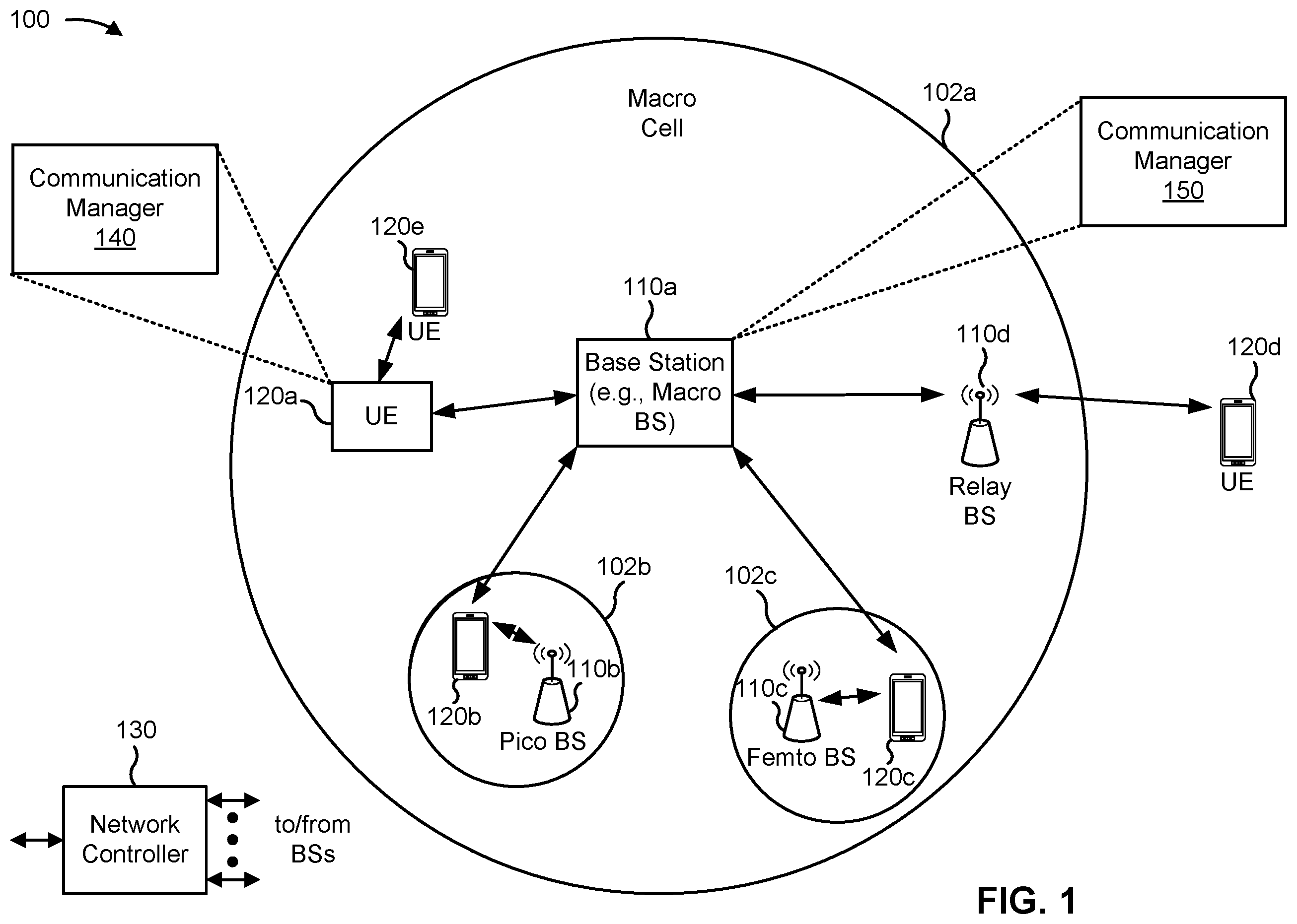 Patent US12568554 Figure 1 – Techniques for voice call packet grouping