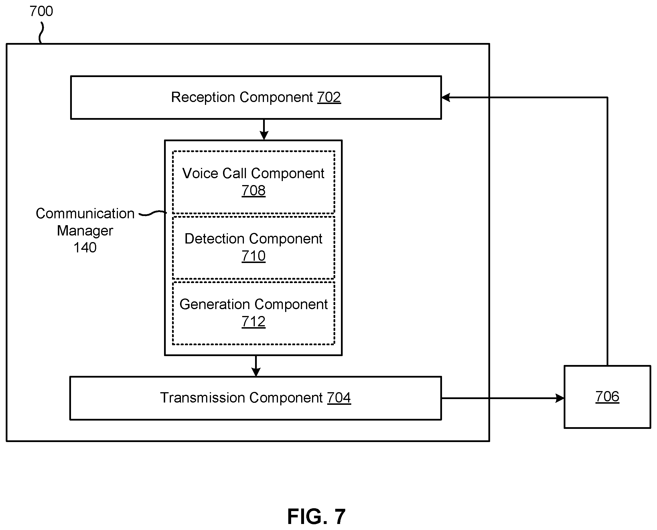 Patent US12568554 Figure 7 – Techniques for voice call packet grouping