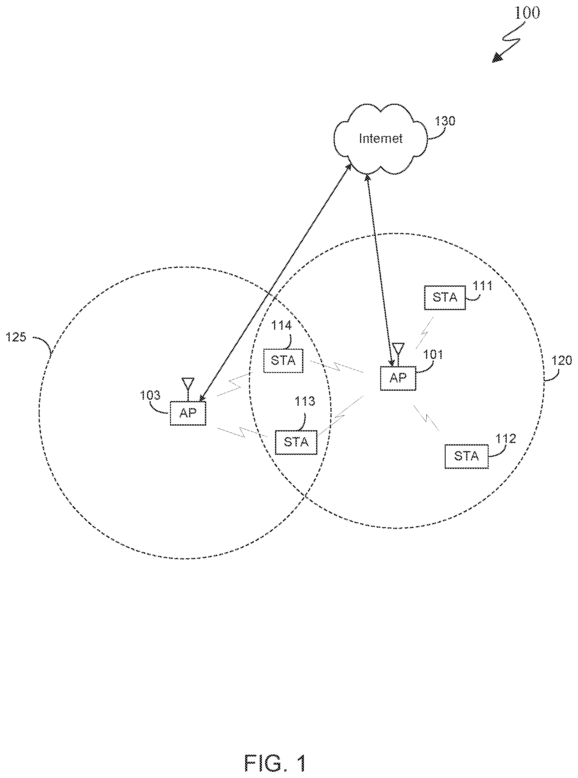 Patent US12568555 Figure 1 – Method and apparatus for BSS transition support for EPCS