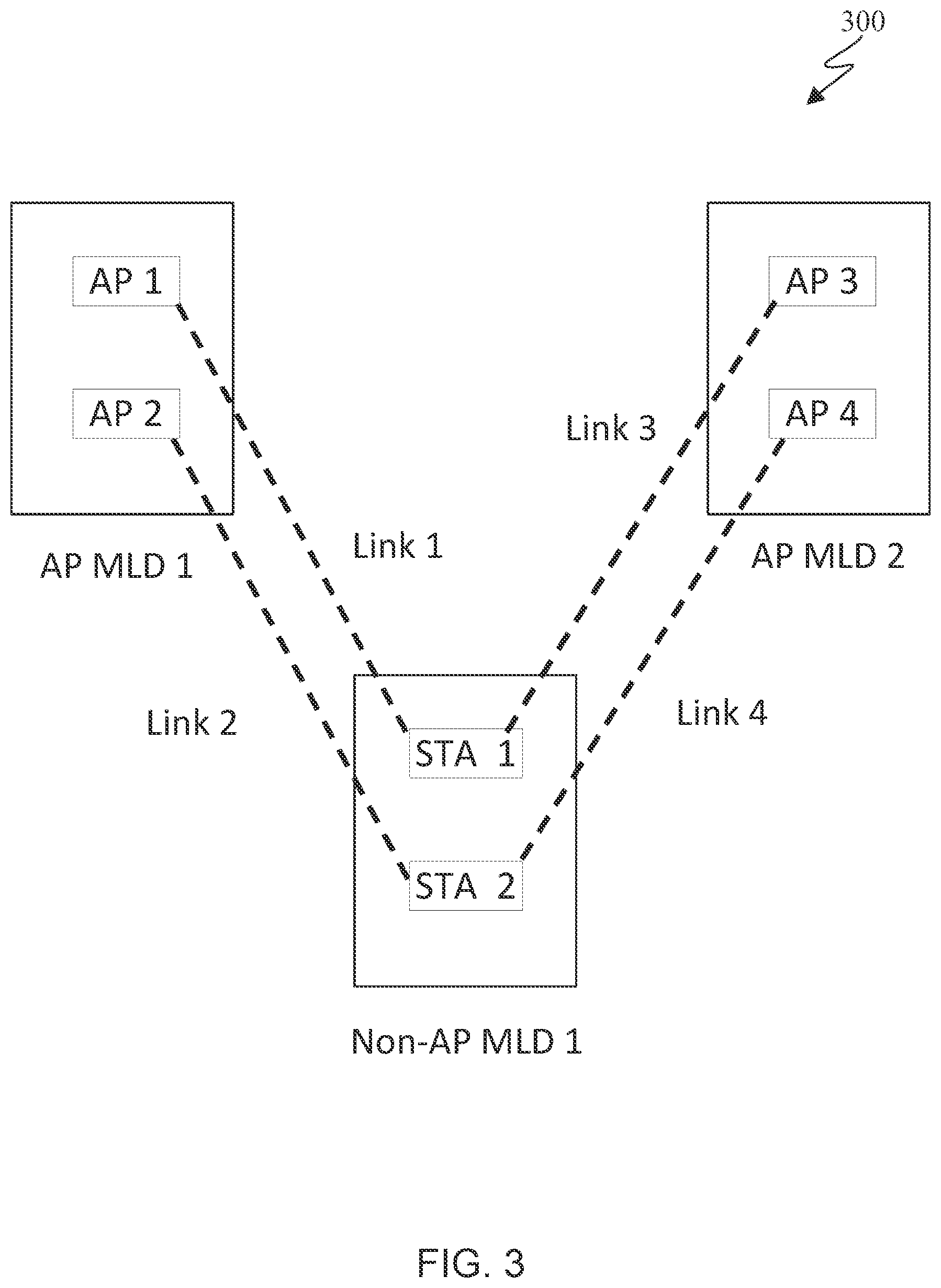 Patent US12568555 Figure 4 – Method and apparatus for BSS transition support for EPCS