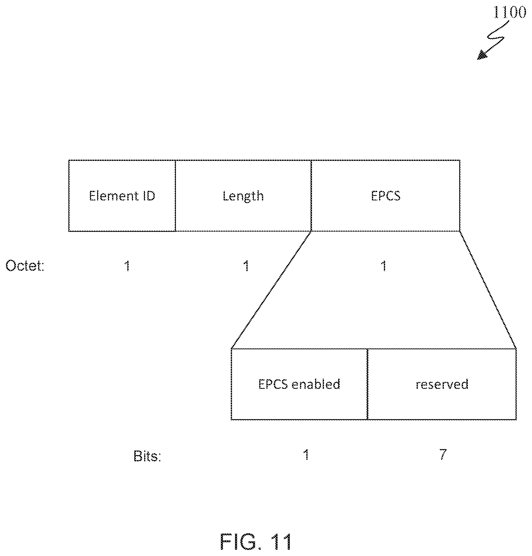 Patent US12568555 Figure 11 – Method and apparatus for BSS transition support for EPCS