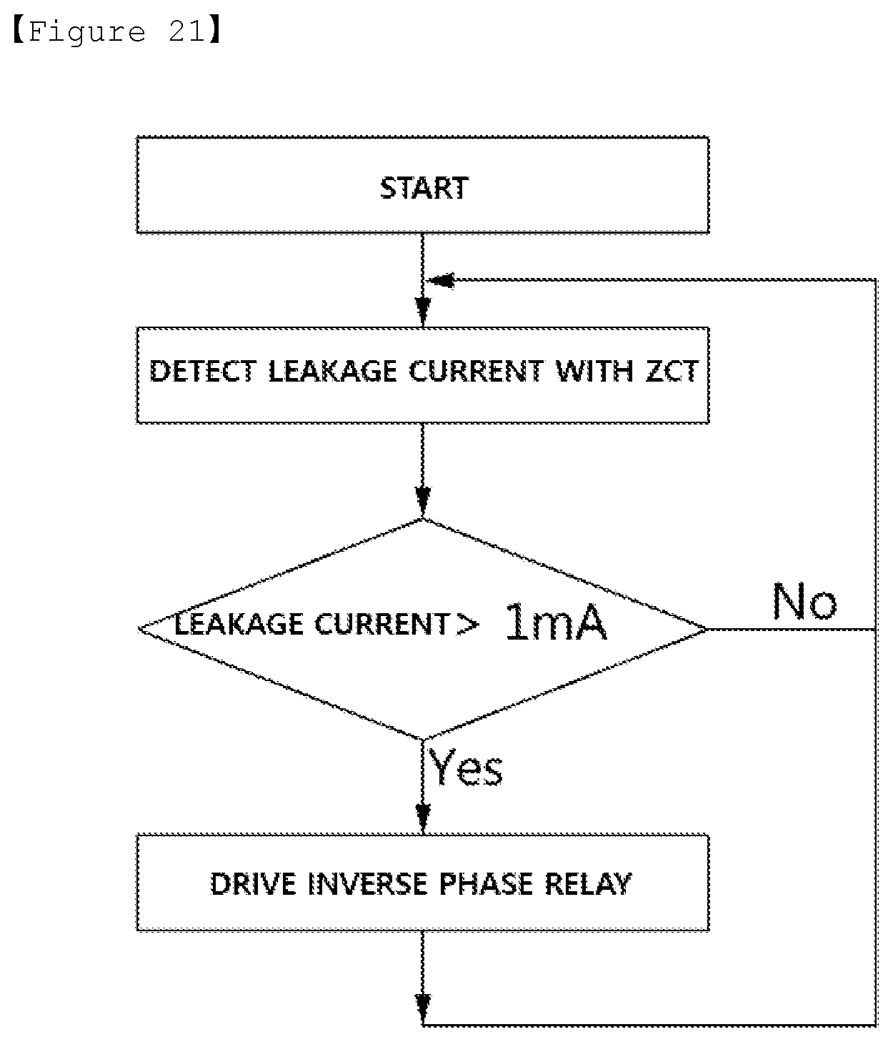 Patent US12568556 Figure 17 – Electrode heating unit and device, and control method for protecting electrical short therefor