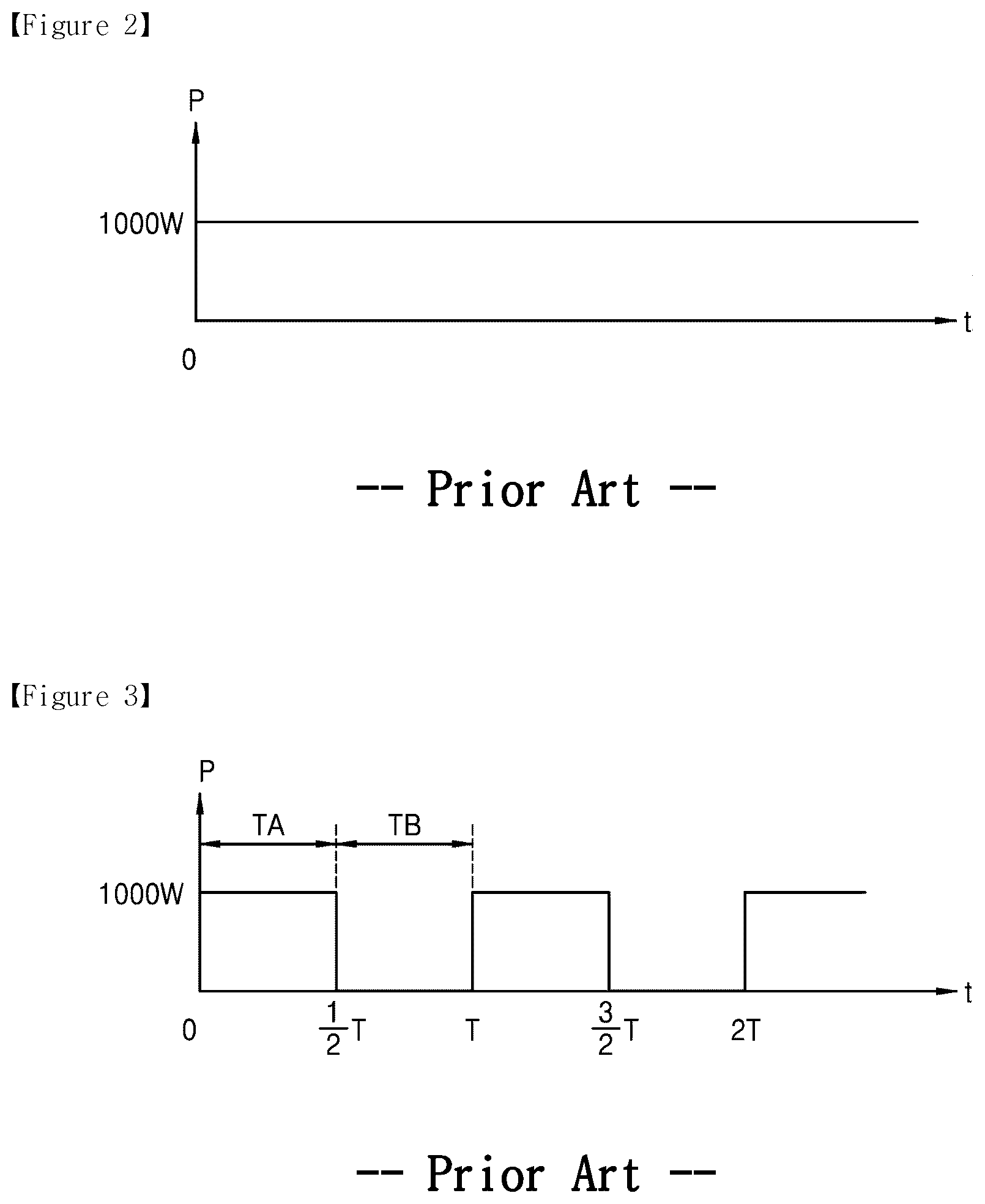 Patent US12568557 Figure 2 – Induction heating device and method of controlling the same