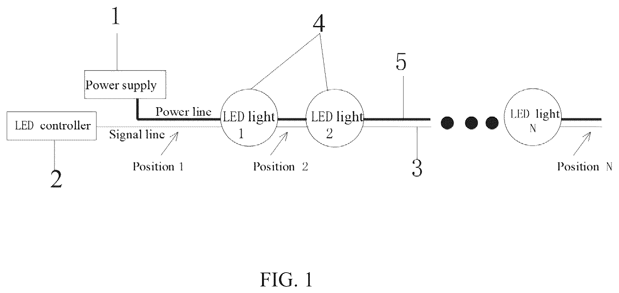 Patent US12568561 Figure 1 – Light system with signal shaping module
