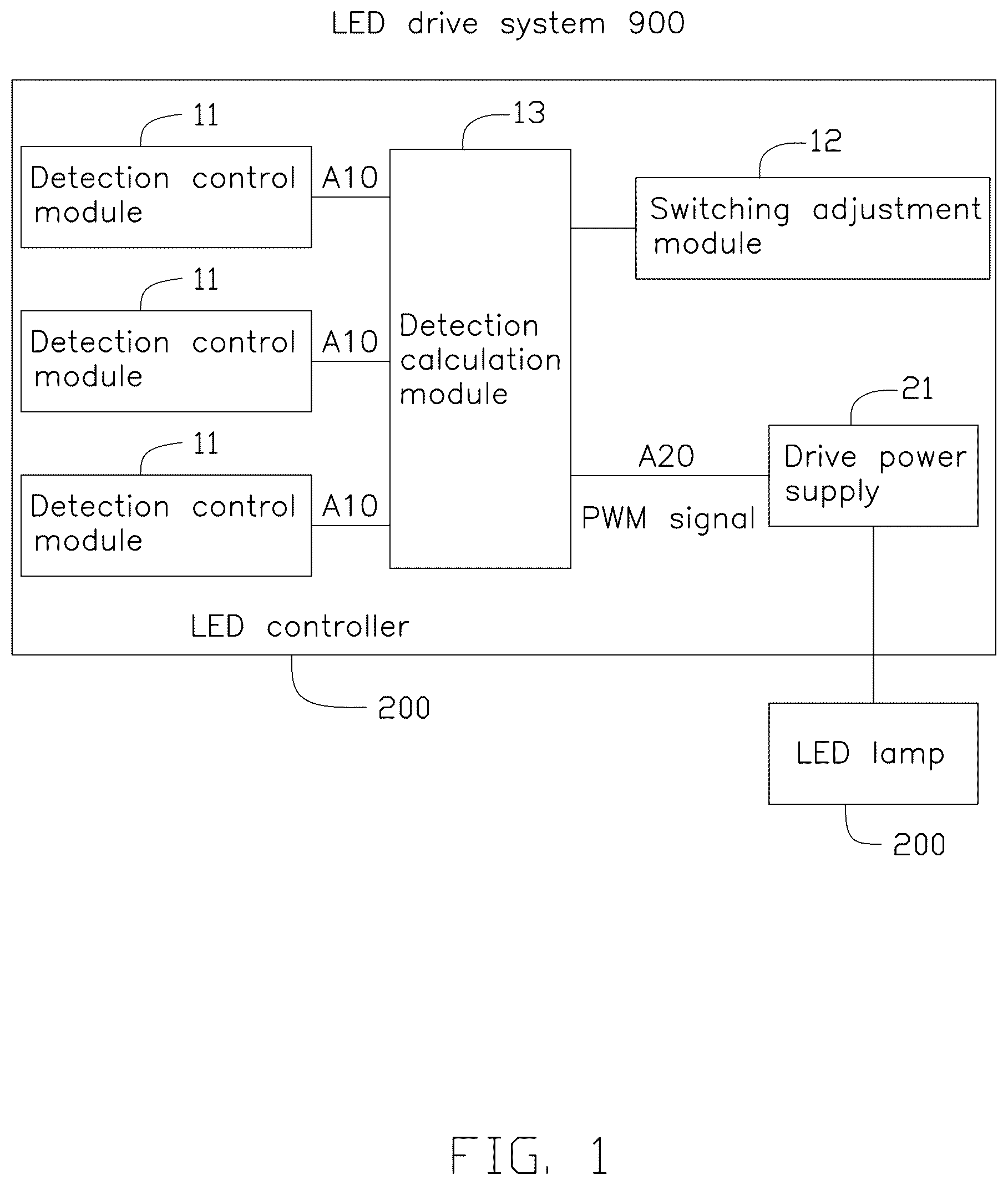 Patent US12568562 Figure 1 – LED drive system, LED drive method and LED lamp thereof