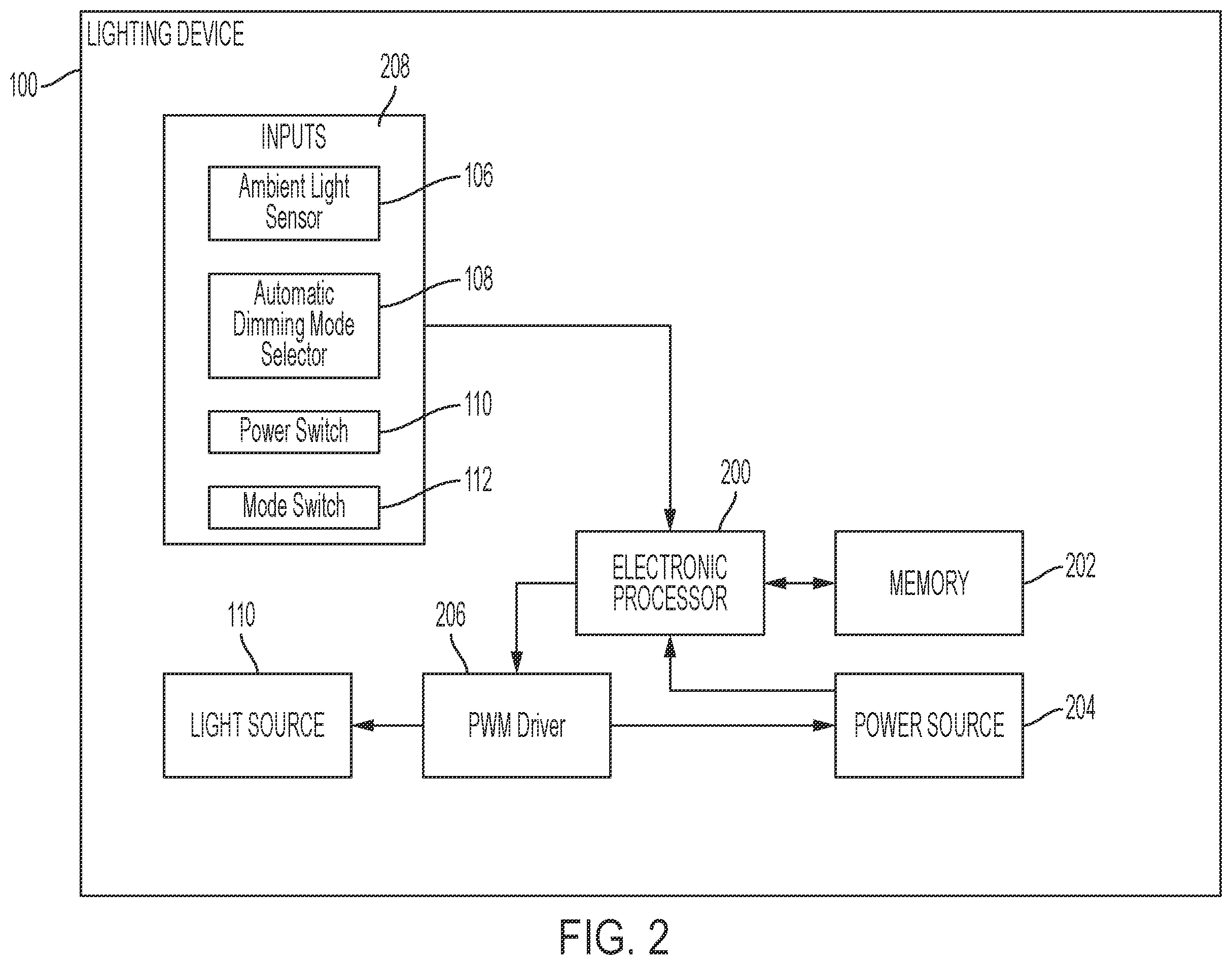 Patent US12568564 Figure 3 – Portable lighting device with automatic dimming functionality