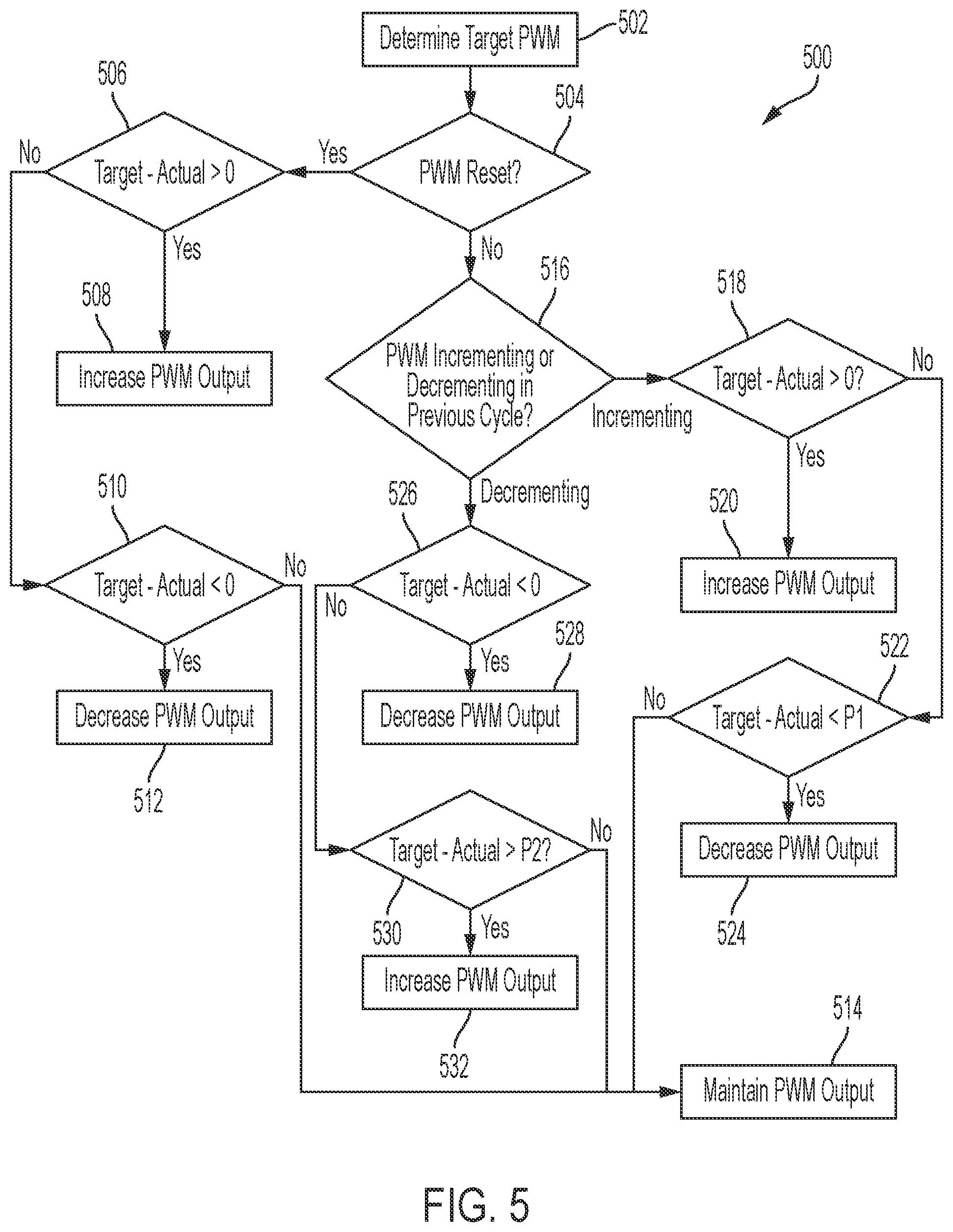 Patent US12568564 Figure 6 – Portable lighting device with automatic dimming functionality
