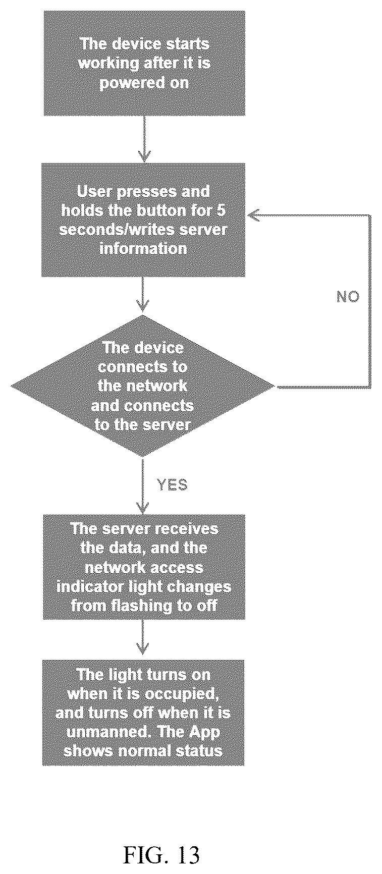 Patent US12568565 Figure 11 – Lamp control method, sleep monitoring method and device based on biometric data
