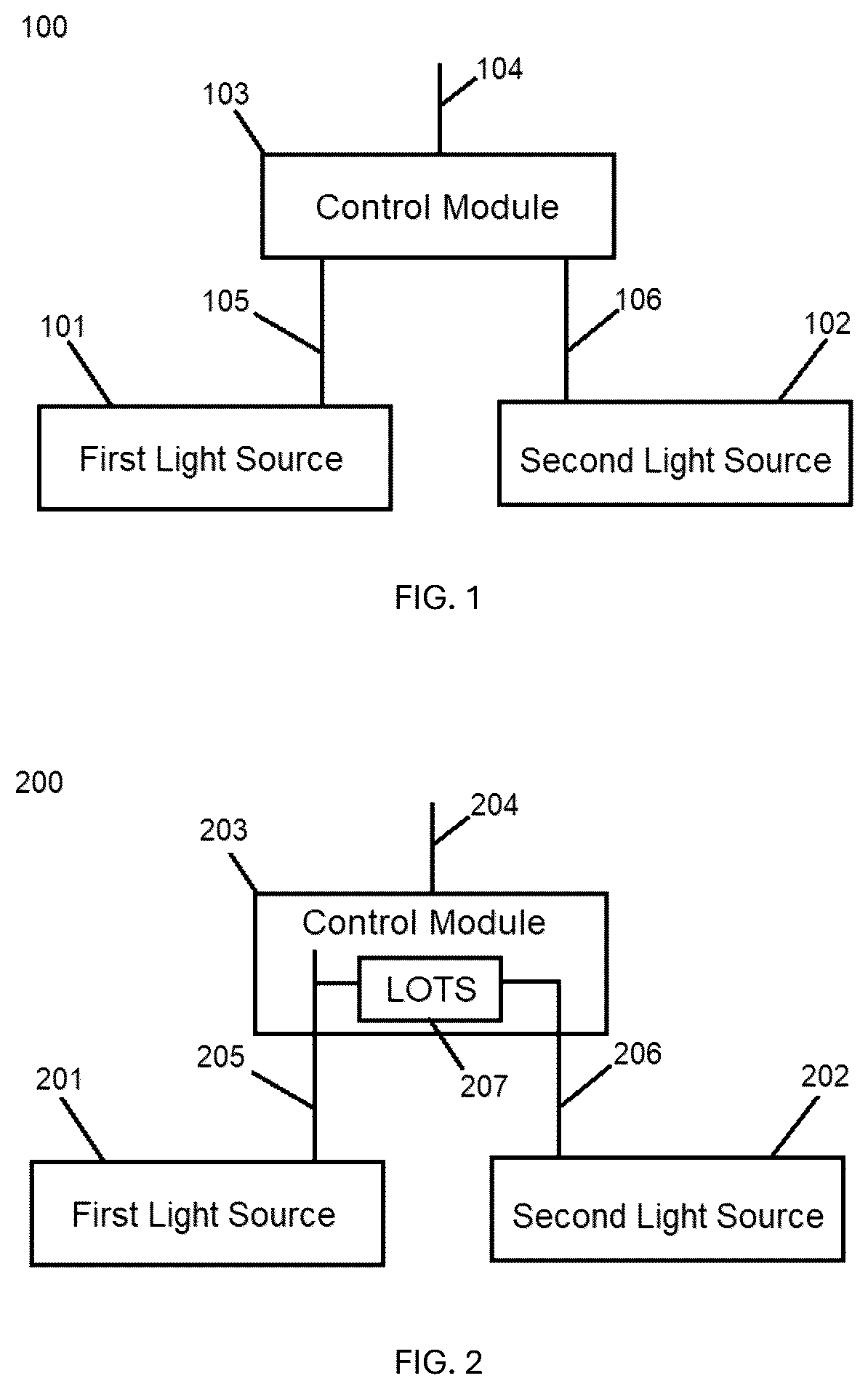 Patent US12568566 Figure 1 – Color temperature fusion lighting apparatus