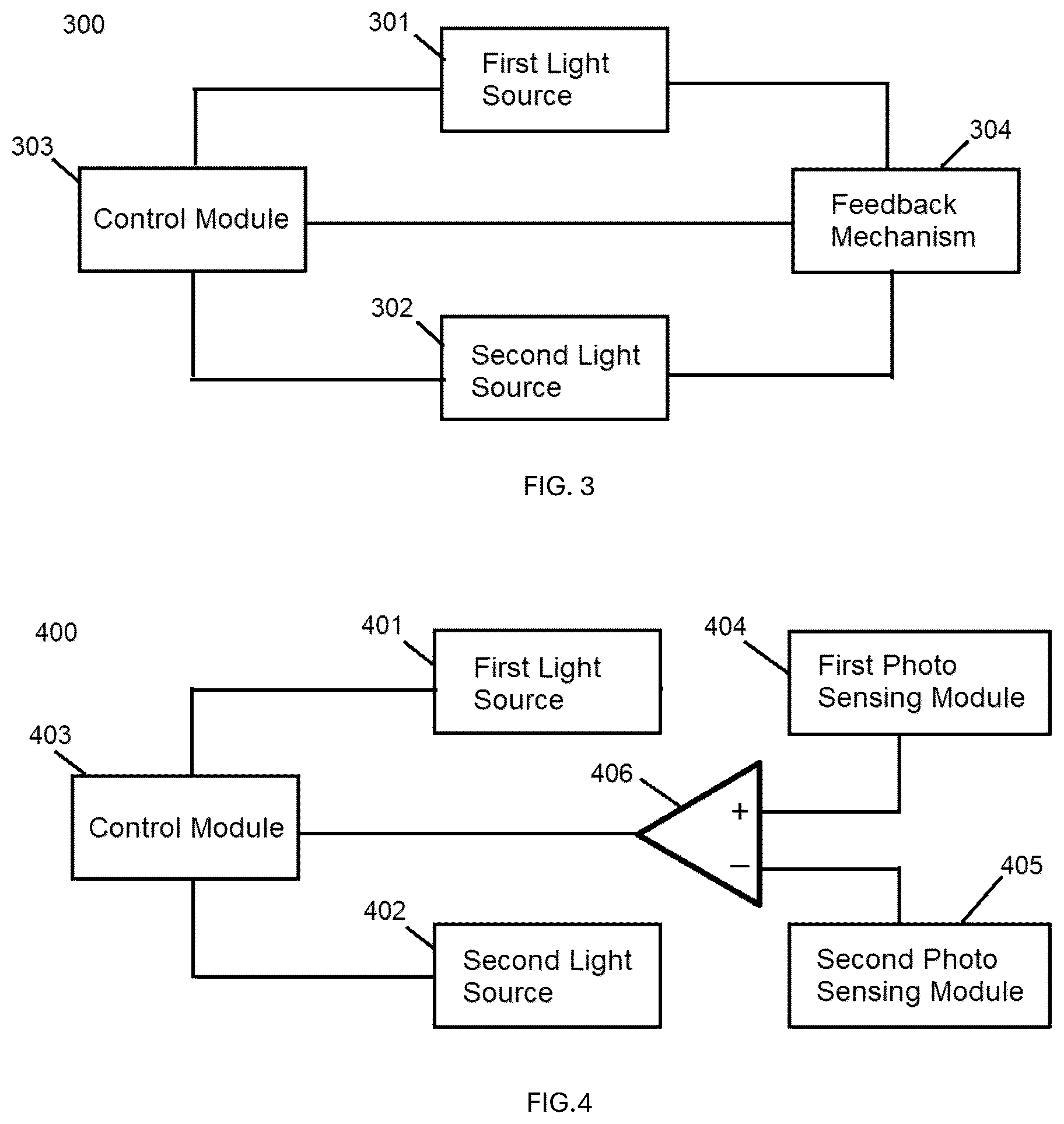 Patent US12568566 Figure 2 – Color temperature fusion lighting apparatus