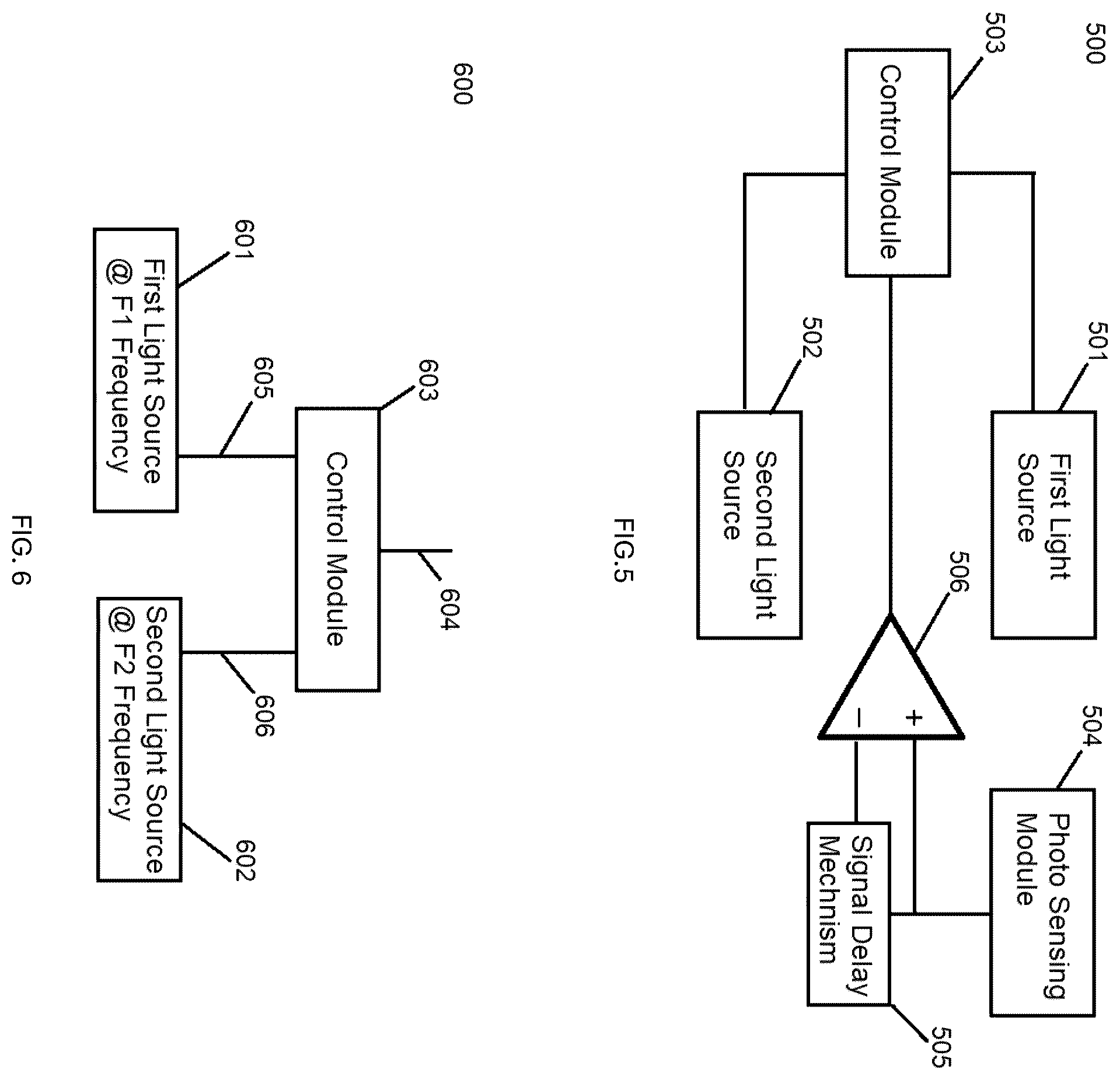 Patent US12568566 Figure 3 – Color temperature fusion lighting apparatus