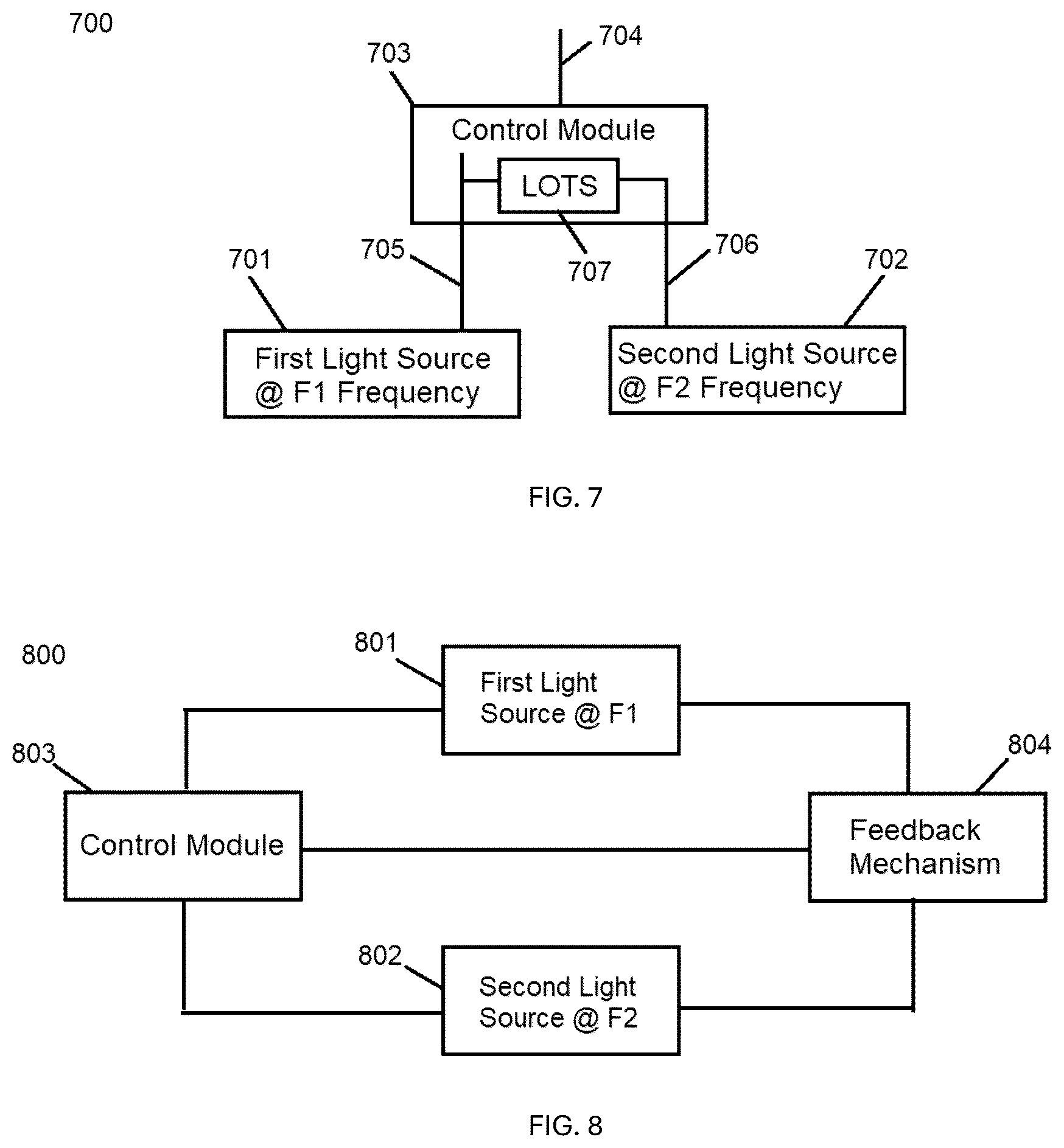 Patent US12568566 Figure 4 – Color temperature fusion lighting apparatus