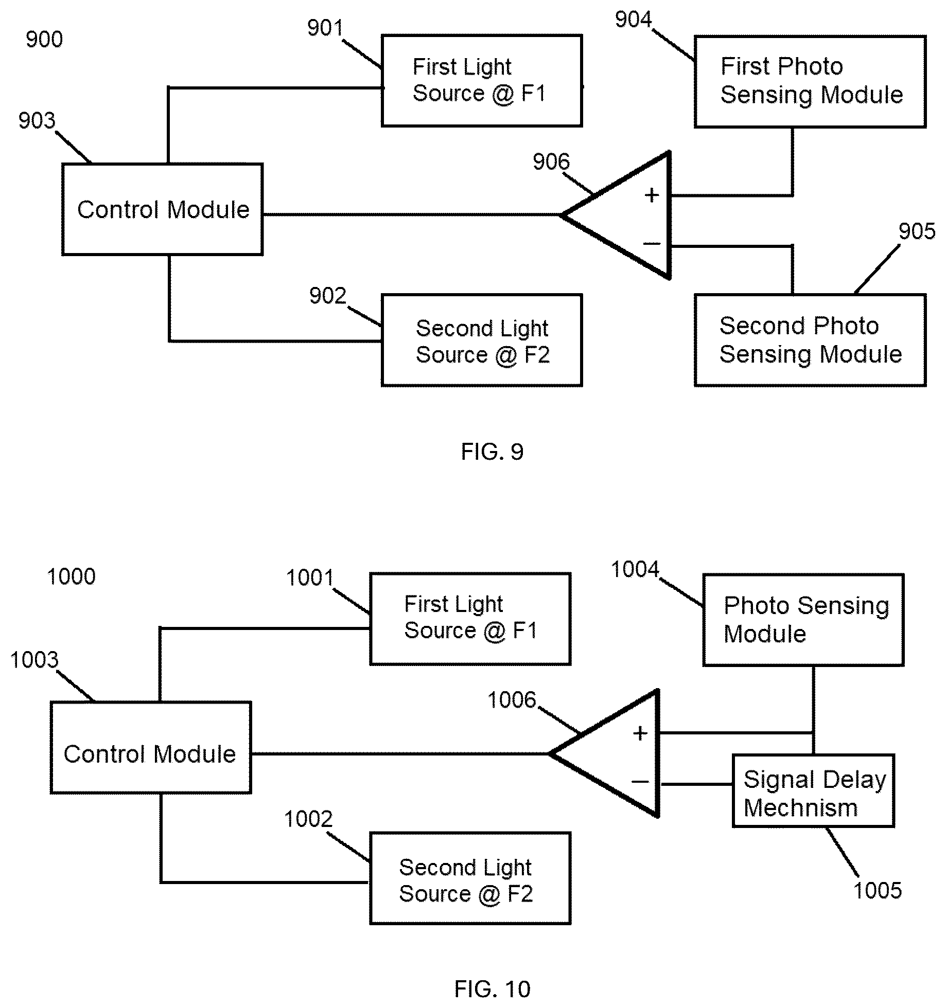 Patent US12568566 Figure 5 – Color temperature fusion lighting apparatus