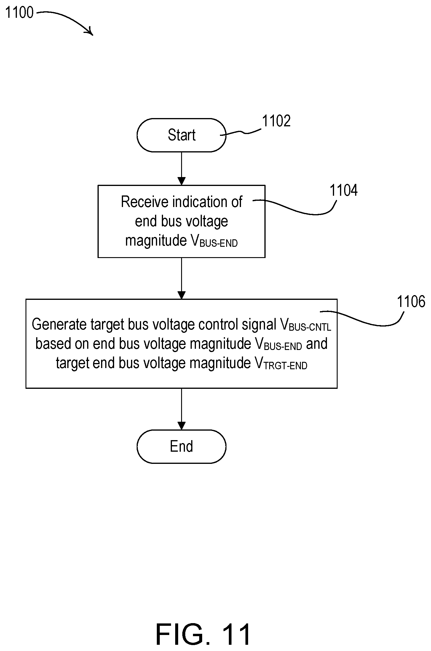 Patent US12568569 Figure 11 – Method of generating a bus voltage for powering lighting devices