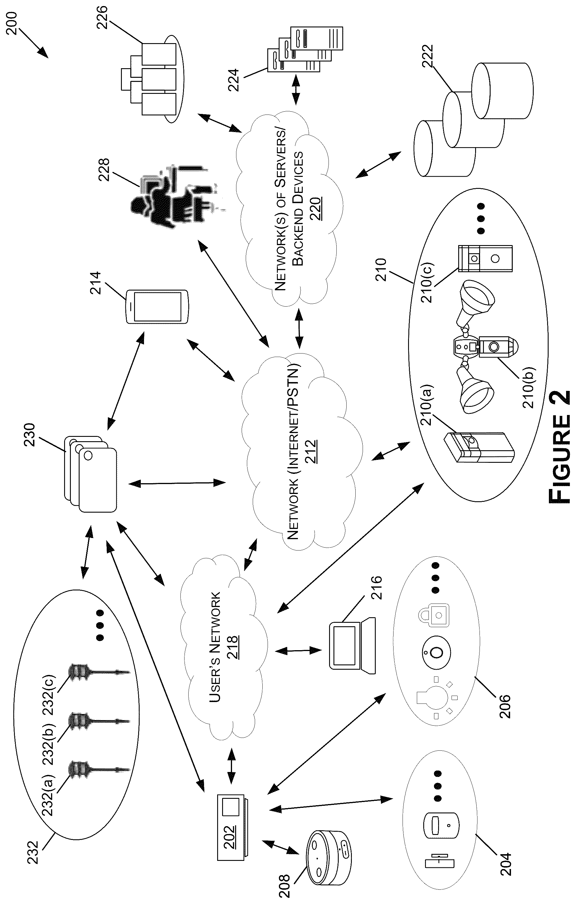 Patent US12568570 Figure 2 – Electronic devices for controlling lights