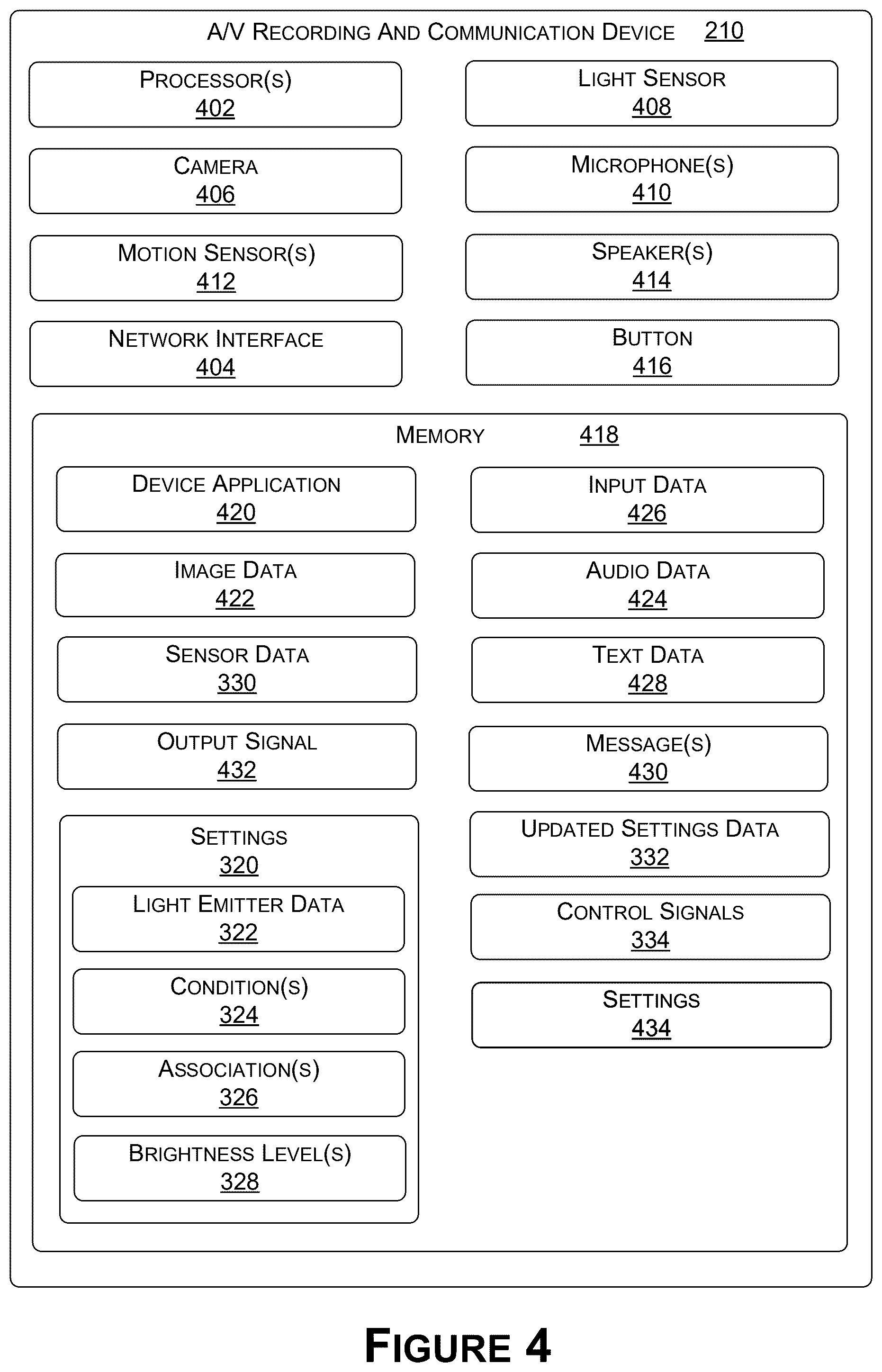 Patent US12568570 Figure 4 – Electronic devices for controlling lights
