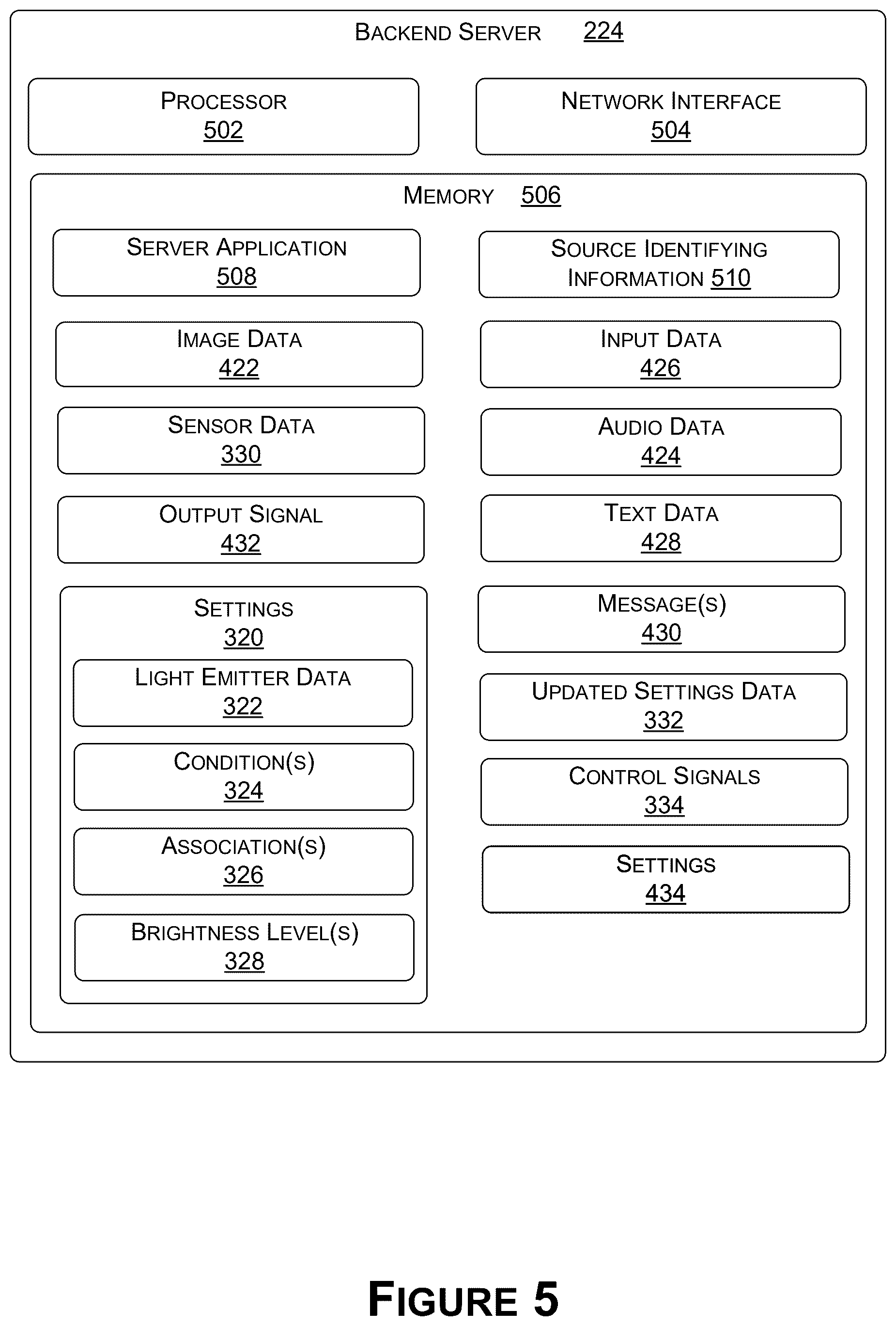 Patent US12568570 Figure 5 – Electronic devices for controlling lights