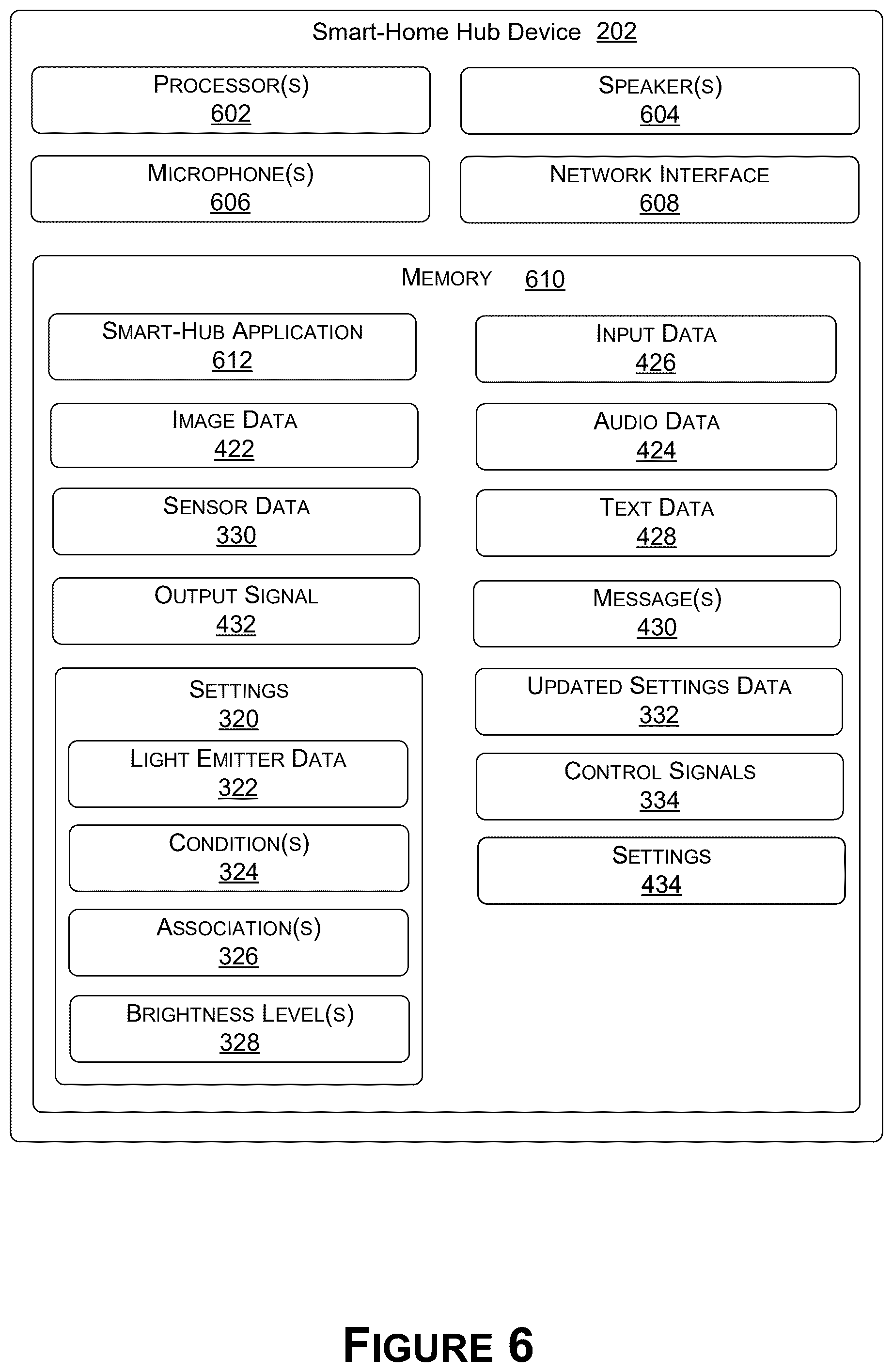 Patent US12568570 Figure 6 – Electronic devices for controlling lights