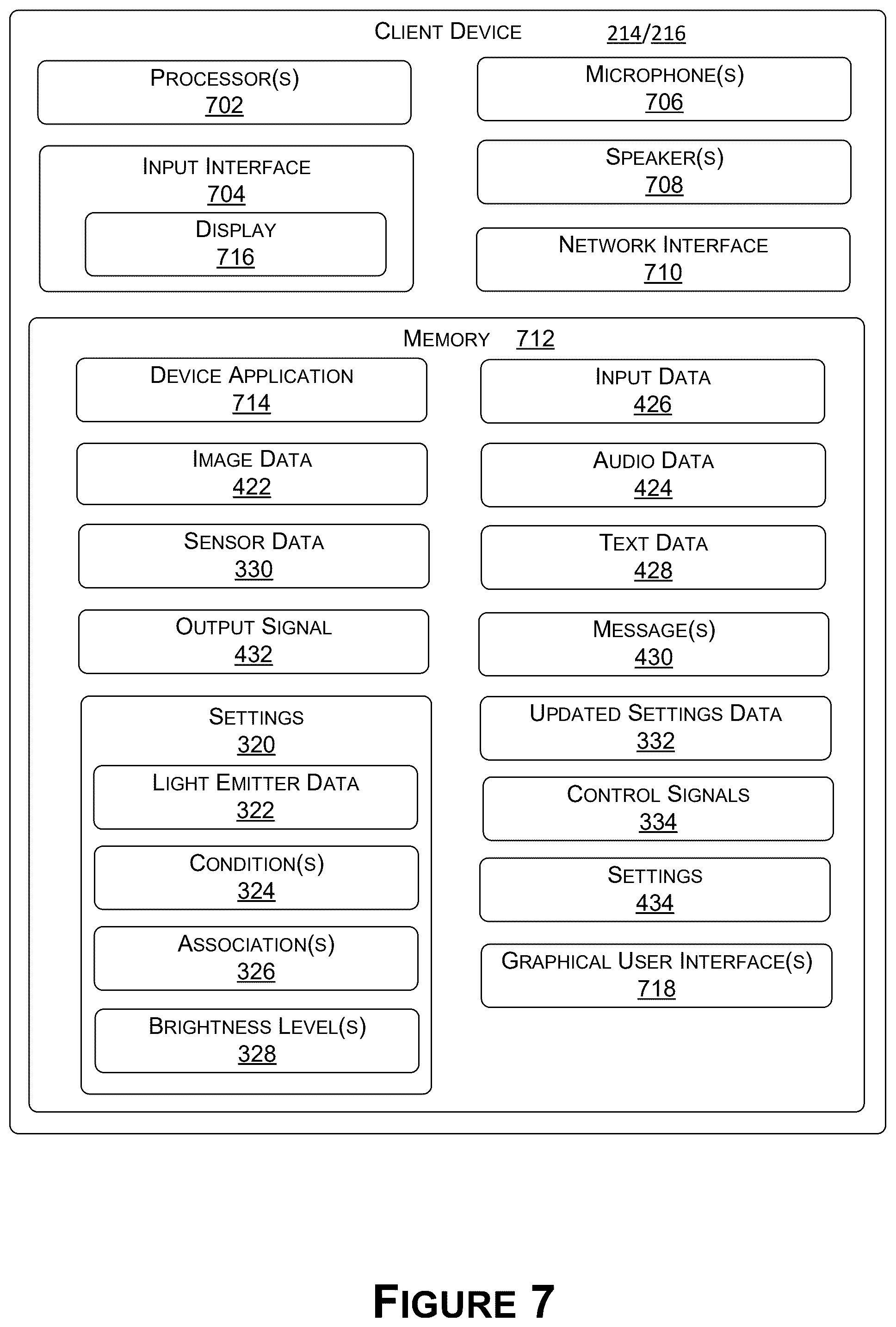 Patent US12568570 Figure 7 – Electronic devices for controlling lights