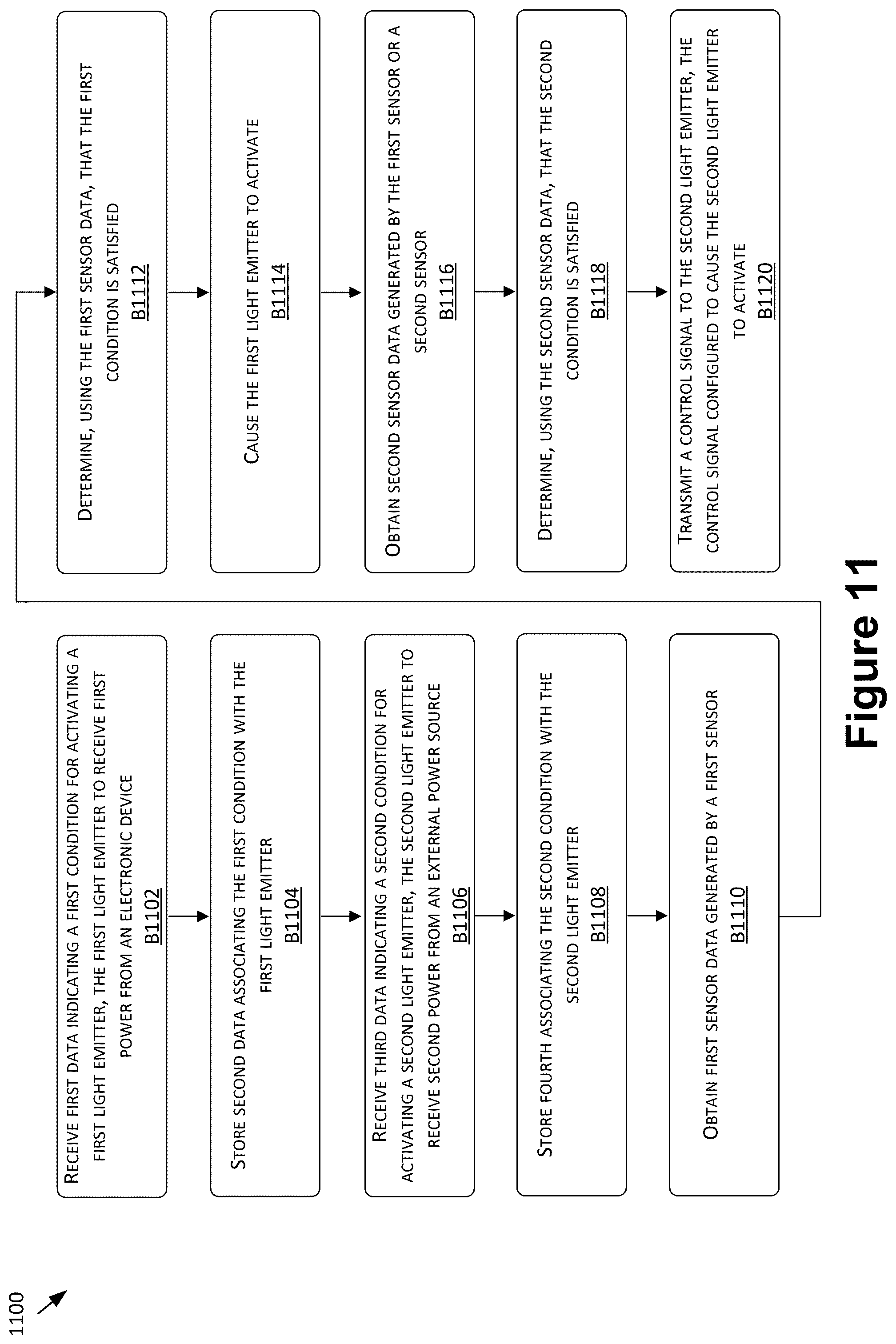 Patent US12568570 Figure 11 – Electronic devices for controlling lights