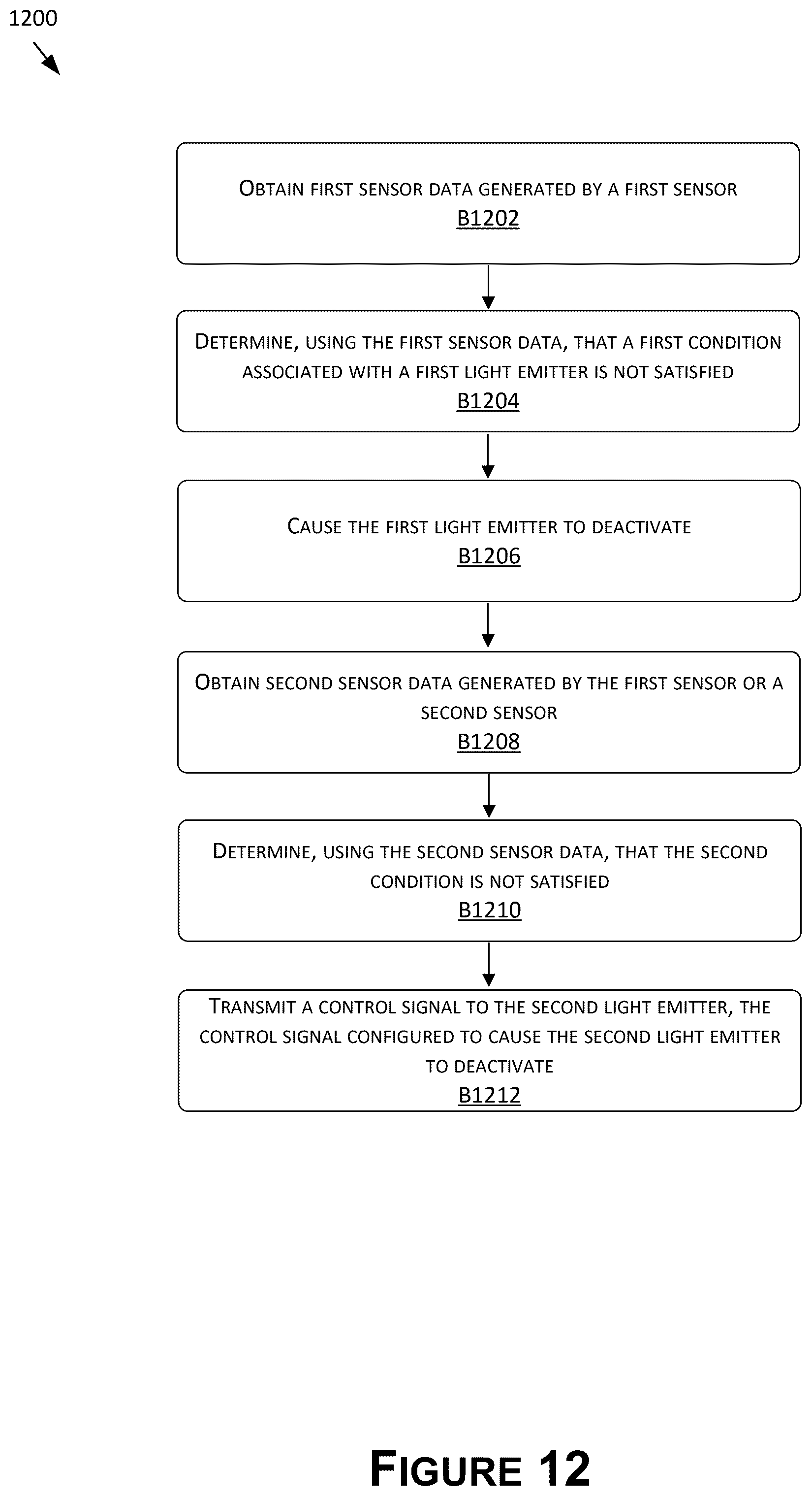 Patent US12568570 Figure 12 – Electronic devices for controlling lights
