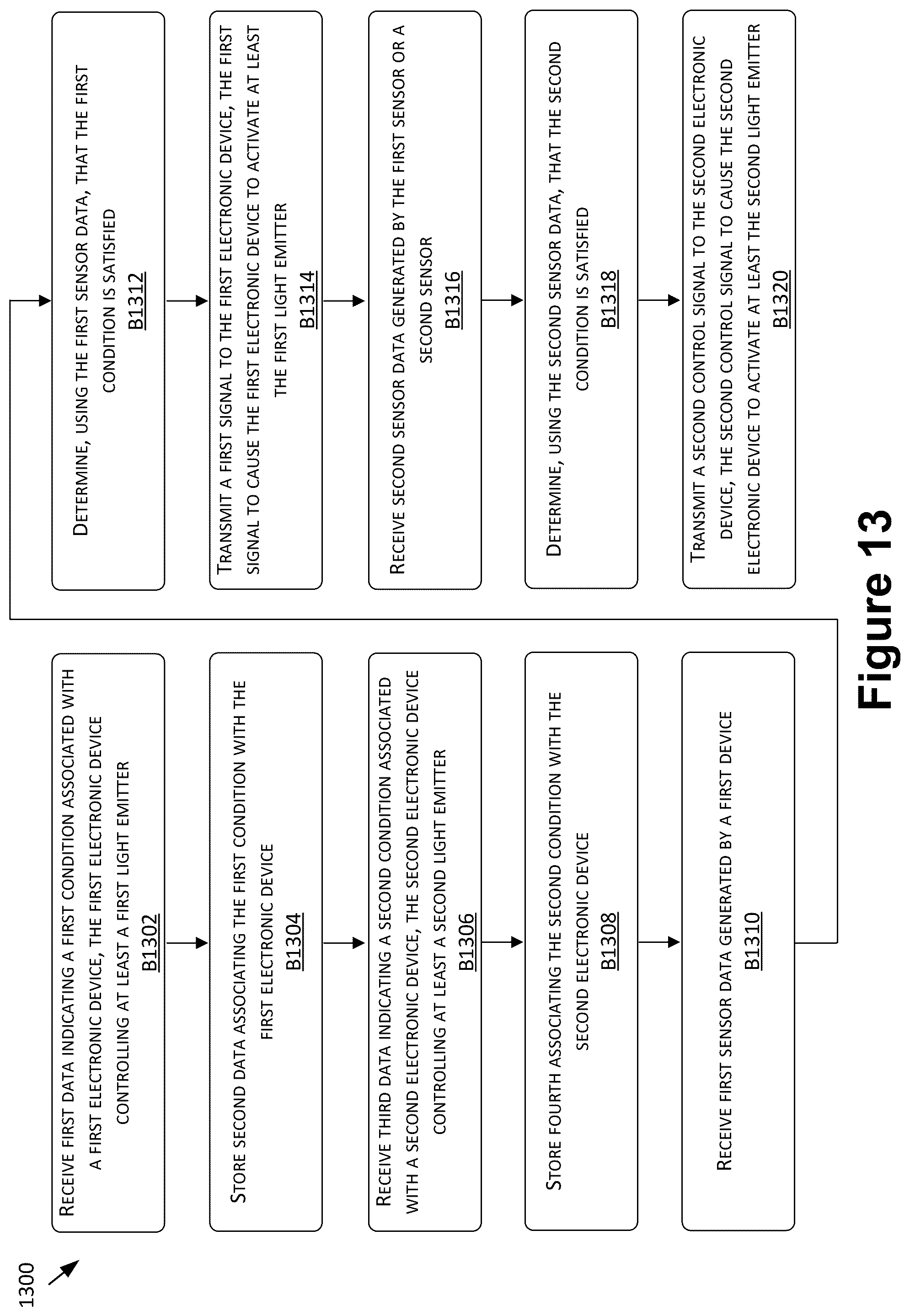 Patent US12568570 Figure 13 – Electronic devices for controlling lights