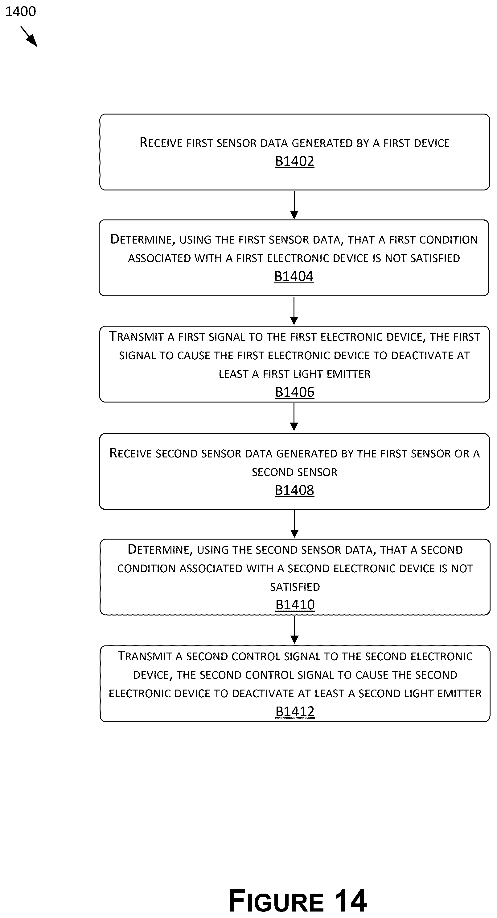 Patent US12568570 Figure 14 – Electronic devices for controlling lights