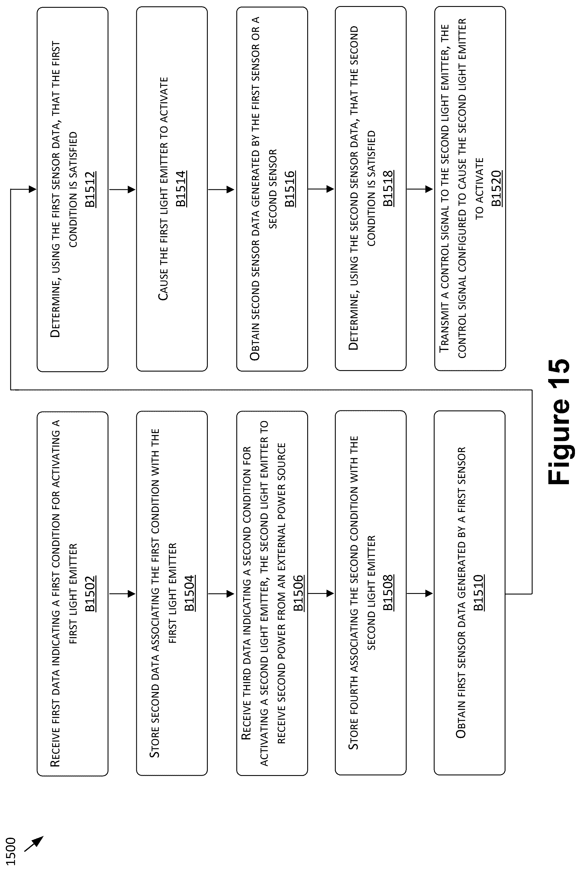 Patent US12568570 Figure 15 – Electronic devices for controlling lights