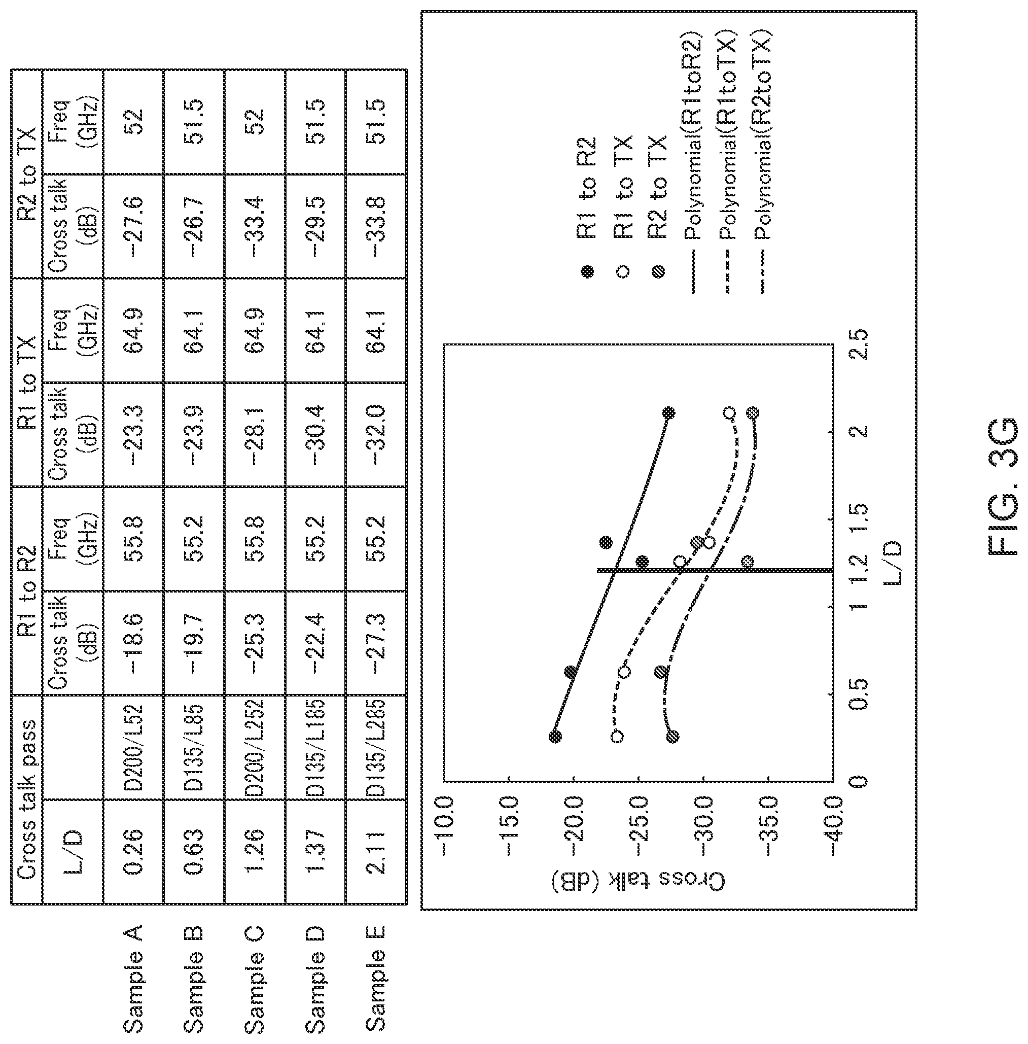 Patent US12568585 Figure 9 – Antenna module