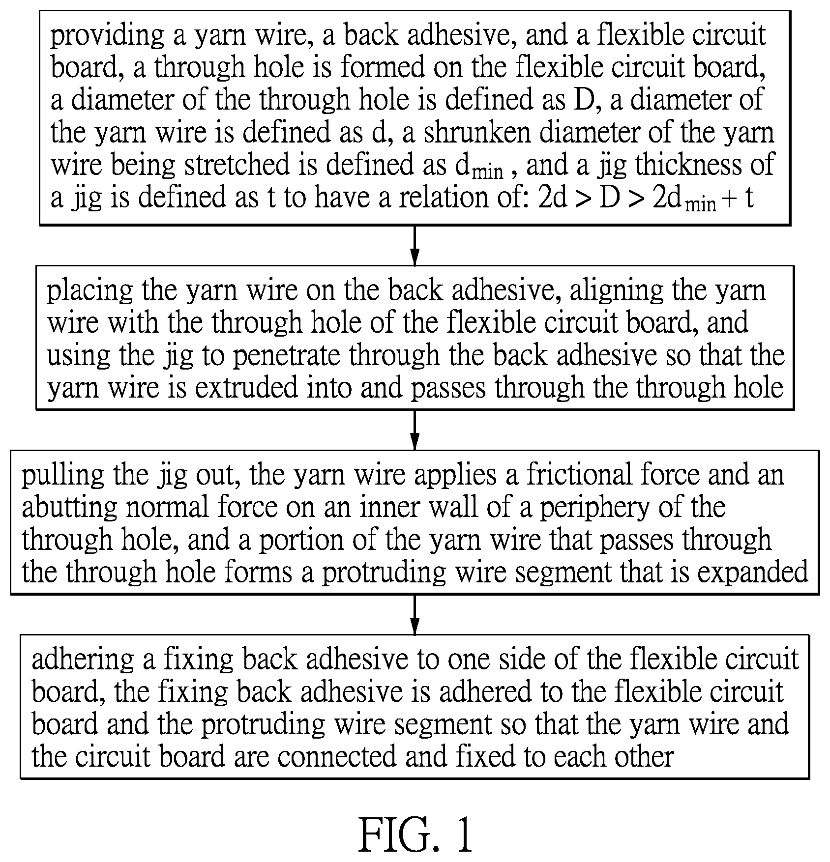 Patent US12568587 — Connection method for yarn wire and circuit board — Figure 1
