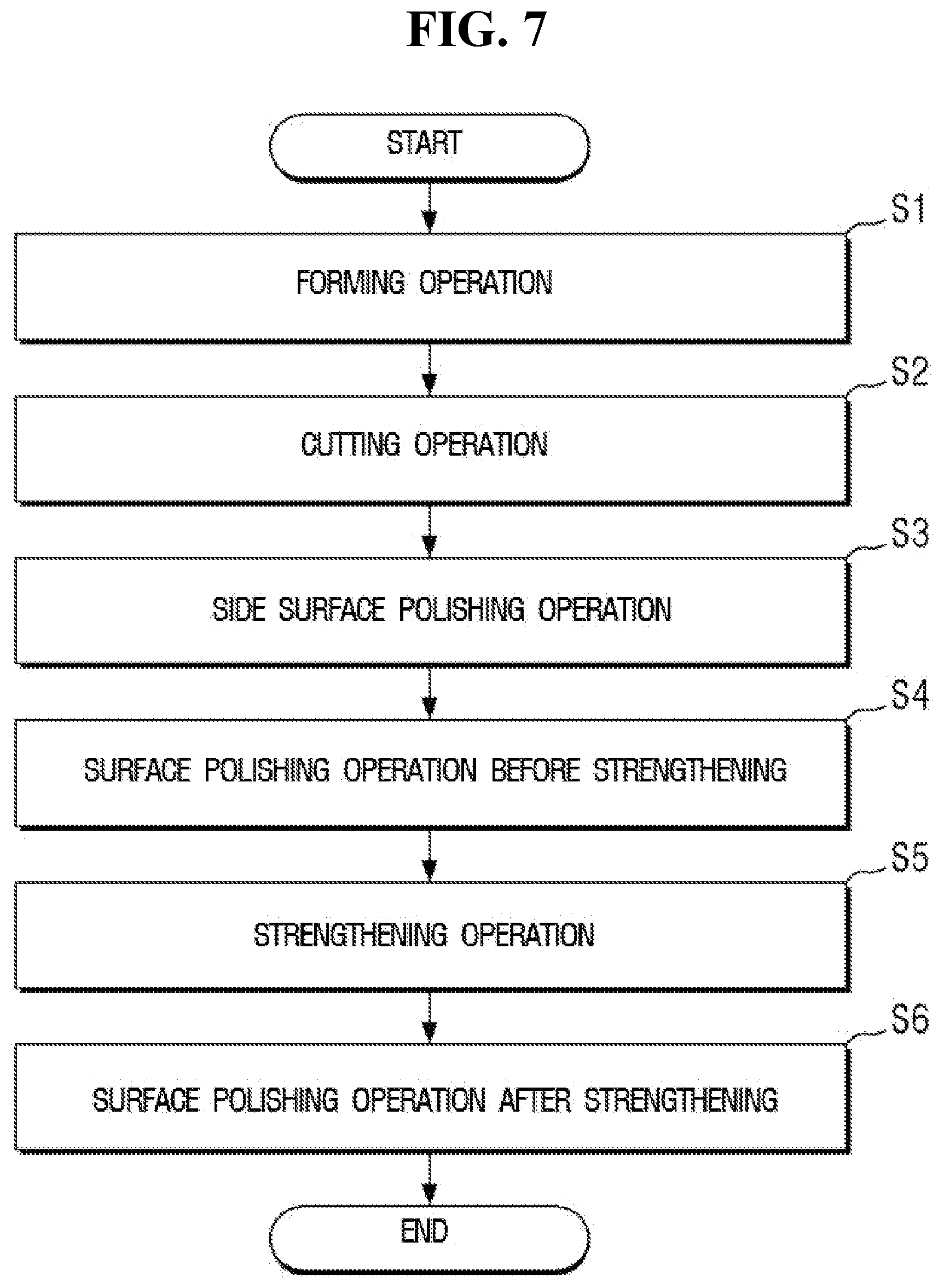 Patent US12568595 Figure 7 – Glass article and display device including the same