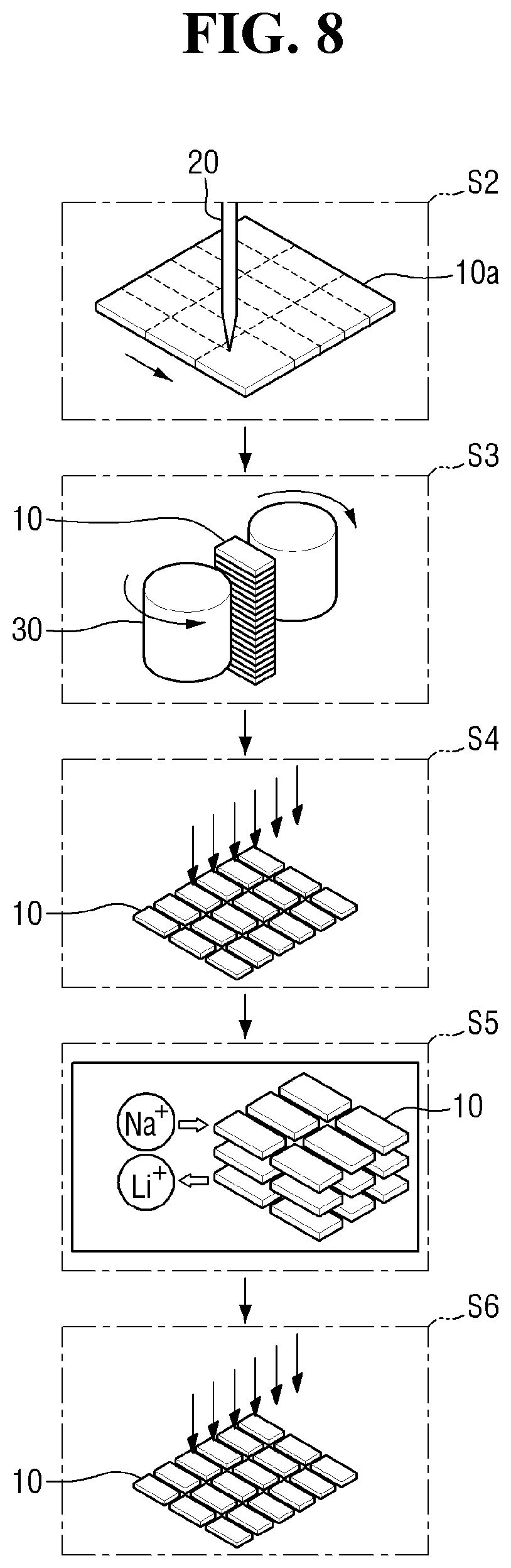 Patent US12568595 Figure 8 – Glass article and display device including the same