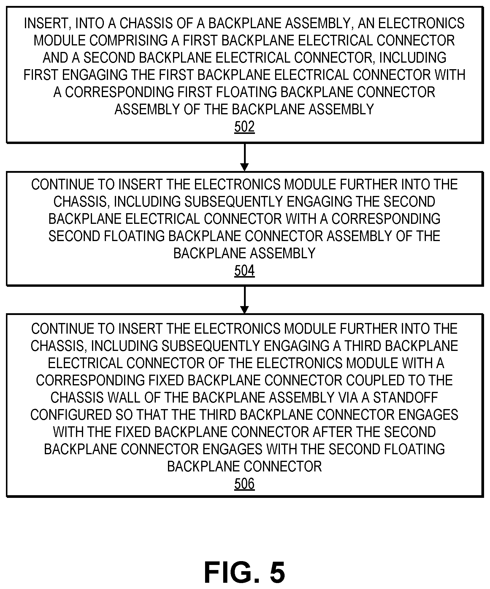 Patent US12568597 Figure 8 – Staged high-density backplane for electronic modules