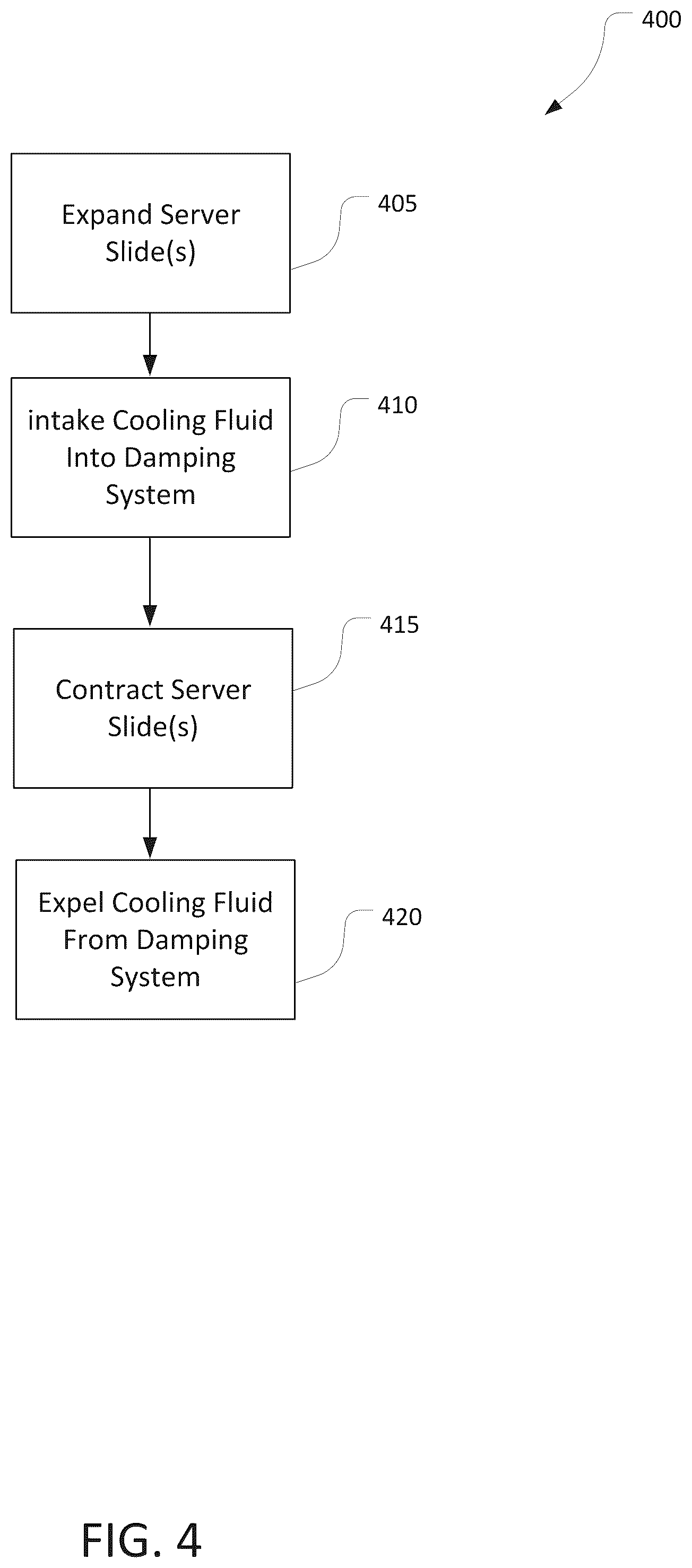 Patent US12568598 Figure 4 – Damping systems and methods for server slides