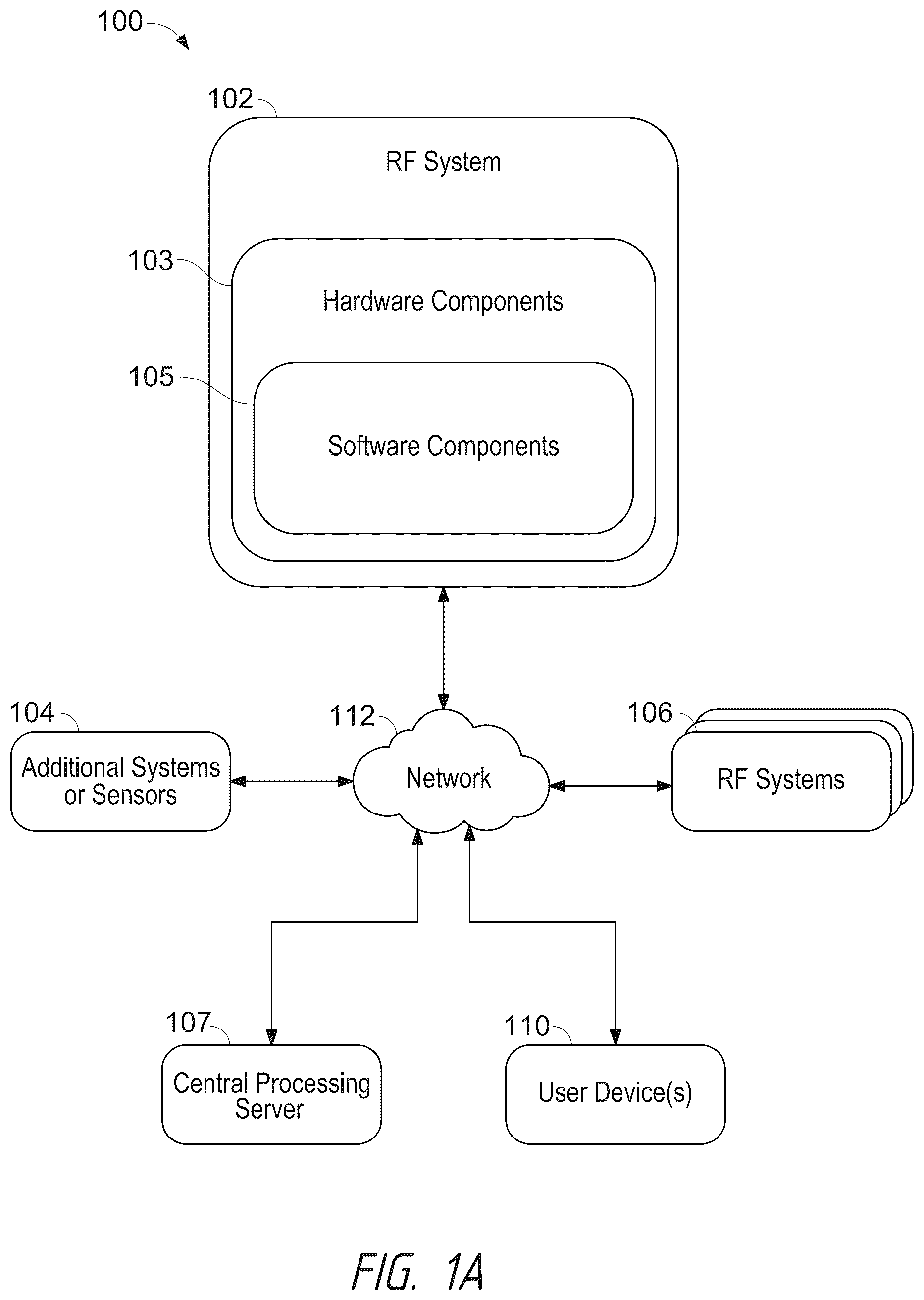 Patent US12568602 Figure 1 – Modular system for detecting, tracking, and transmitting to identified objects
