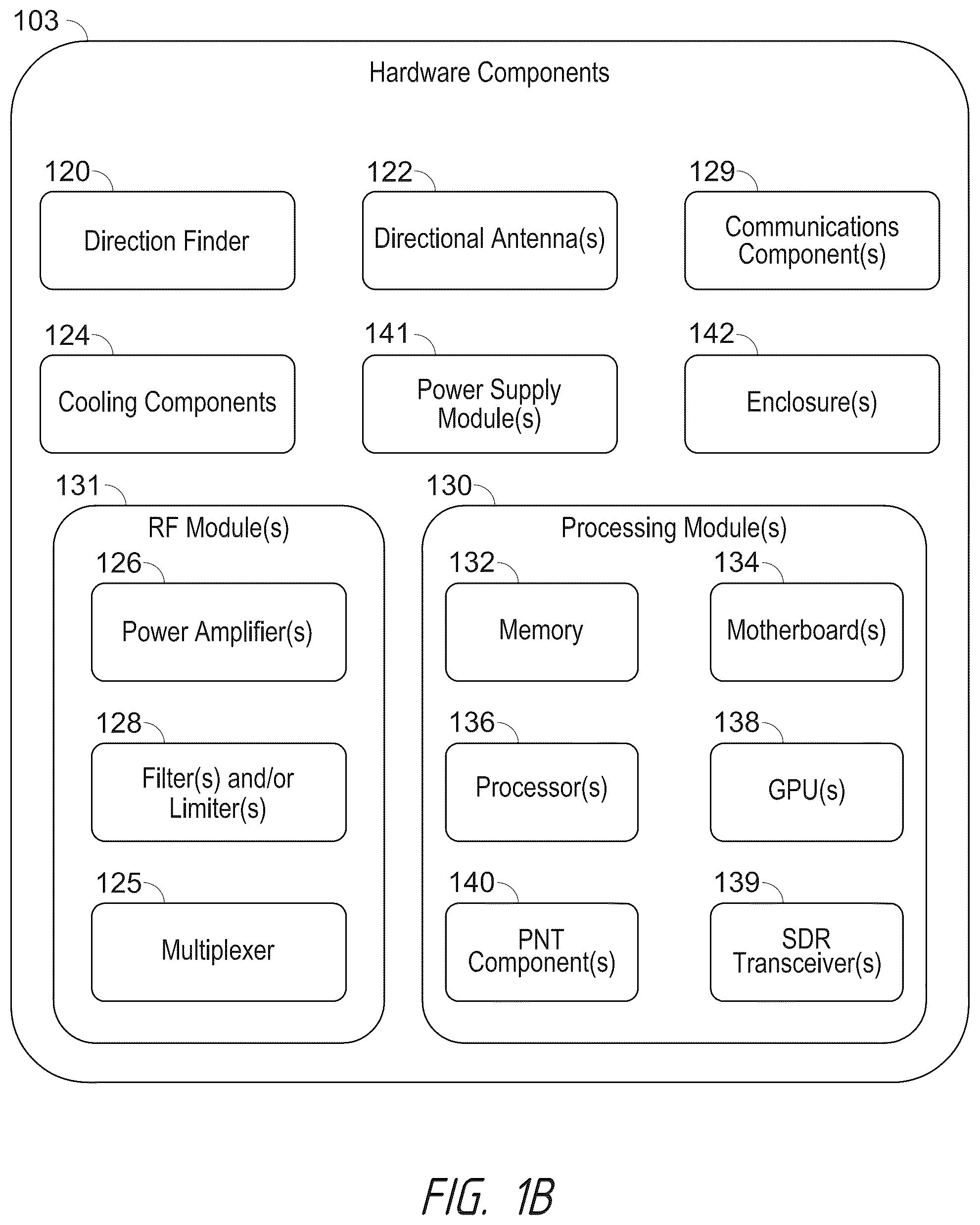 Patent US12568602 Figure 2 – Modular system for detecting, tracking, and transmitting to identified objects