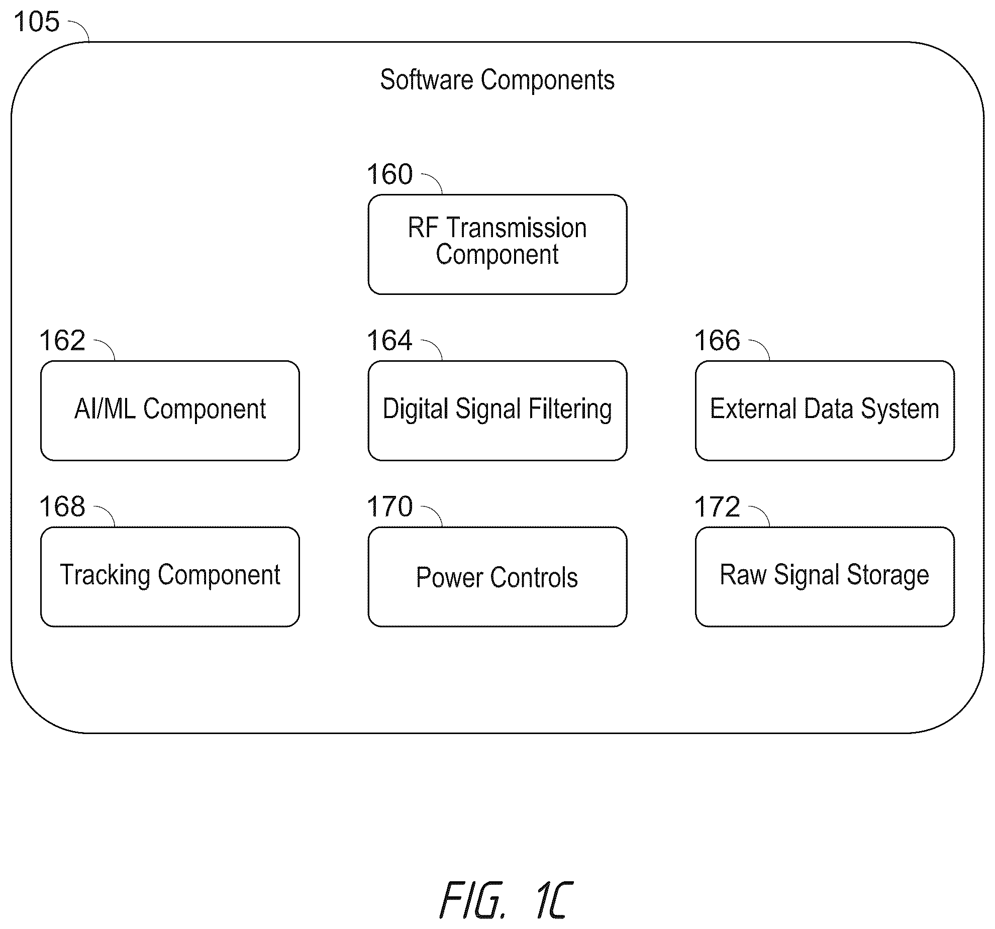 Patent US12568602 Figure 3 – Modular system for detecting, tracking, and transmitting to identified objects