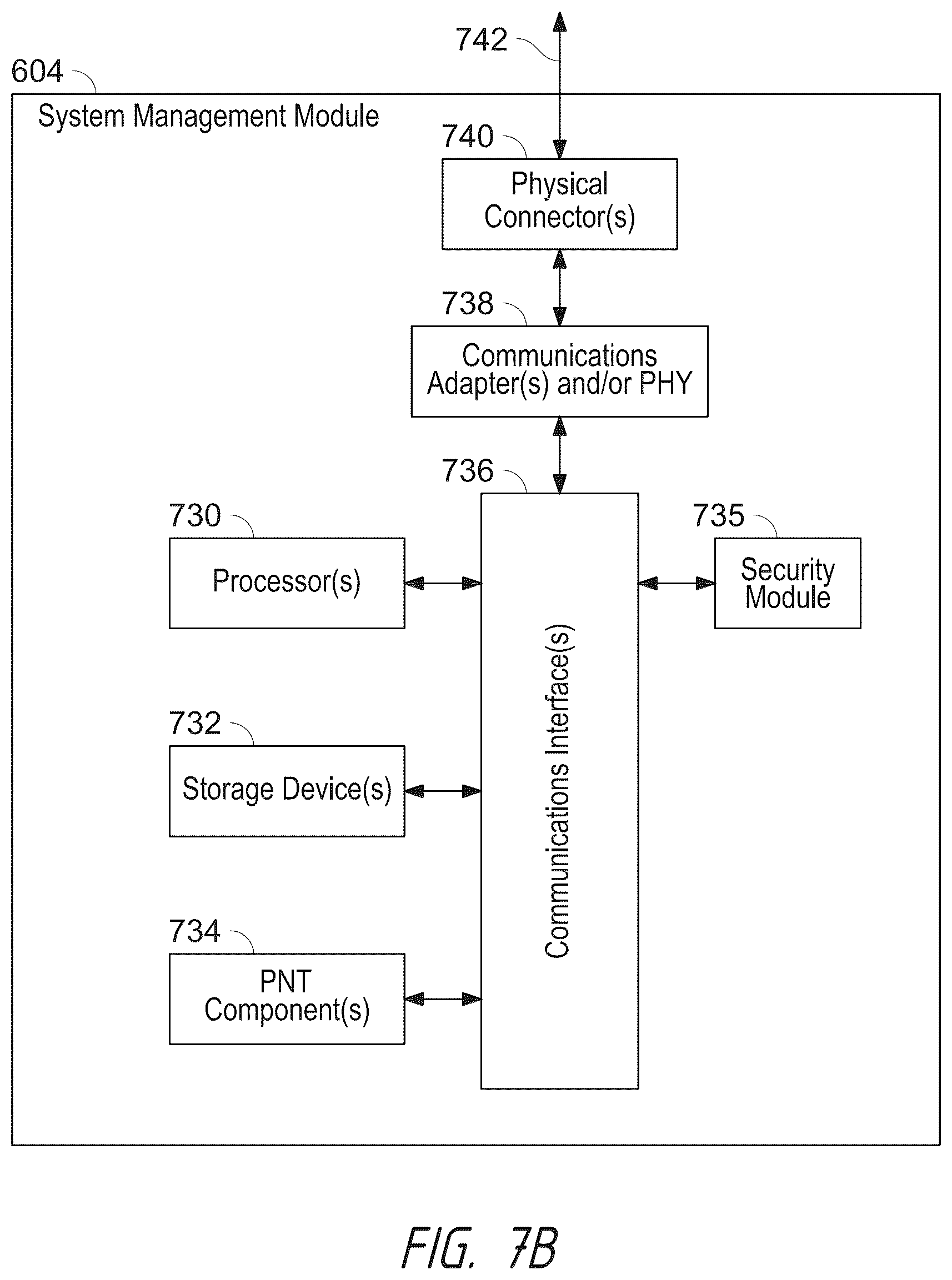 Patent US12568602 Figure 17 – Modular system for detecting, tracking, and transmitting to identified objects