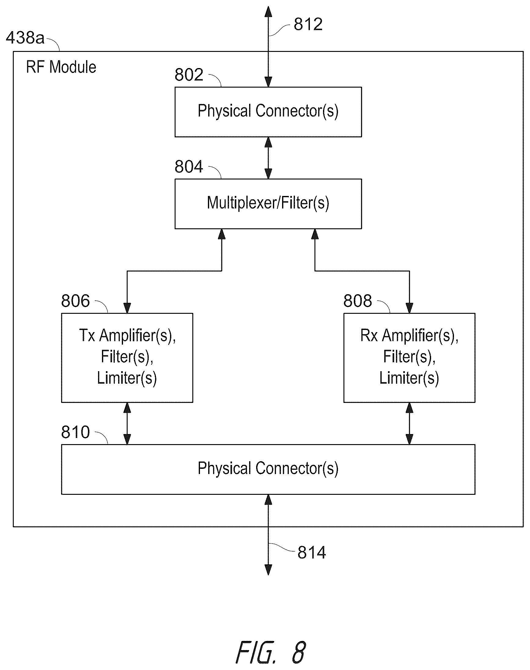 Patent US12568602 Figure 18 – Modular system for detecting, tracking, and transmitting to identified objects