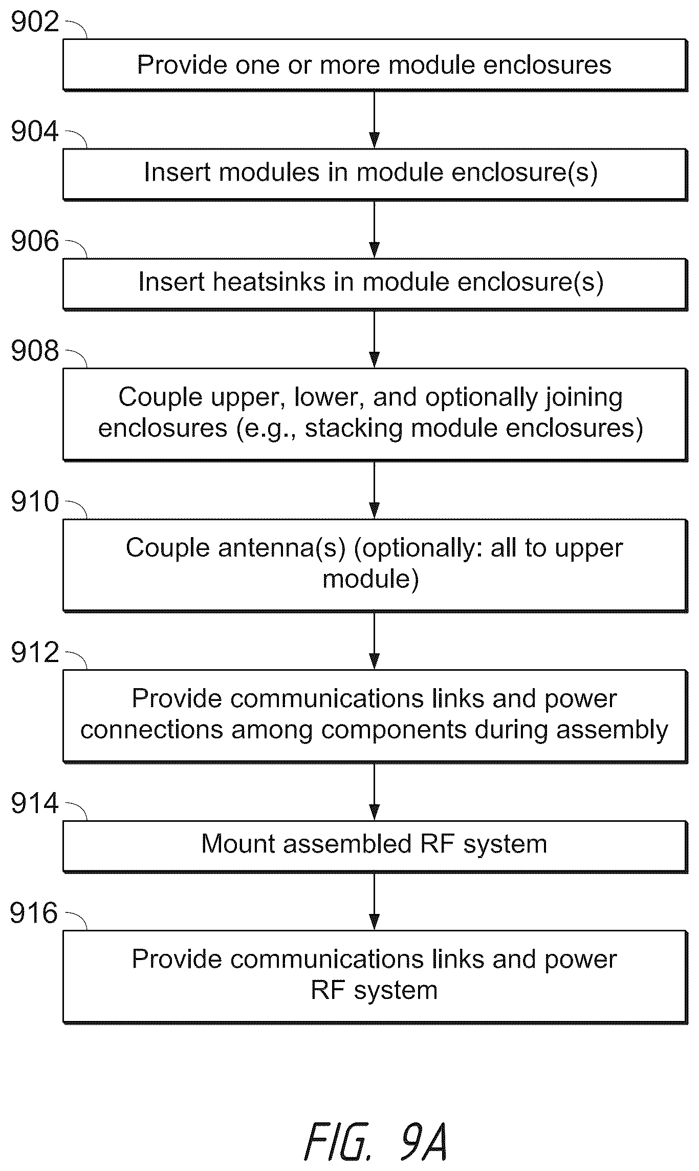 Patent US12568602 Figure 19 – Modular system for detecting, tracking, and transmitting to identified objects