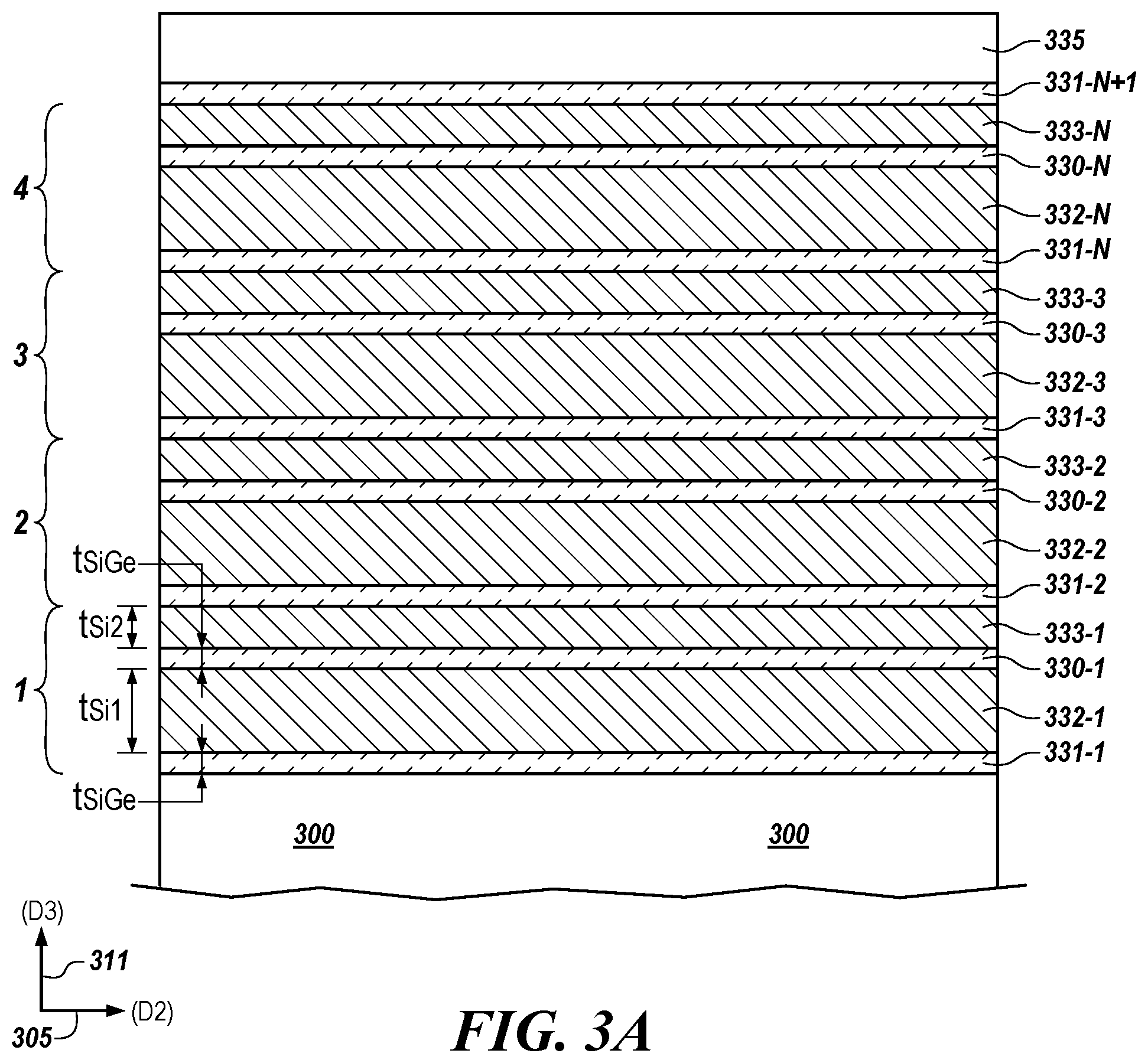 Patent US12568615 Figure 5 – Support pillars with multiple, alternating epitaxial silicon for horizontal access devices in vertical three-dimensional (3D) memory
