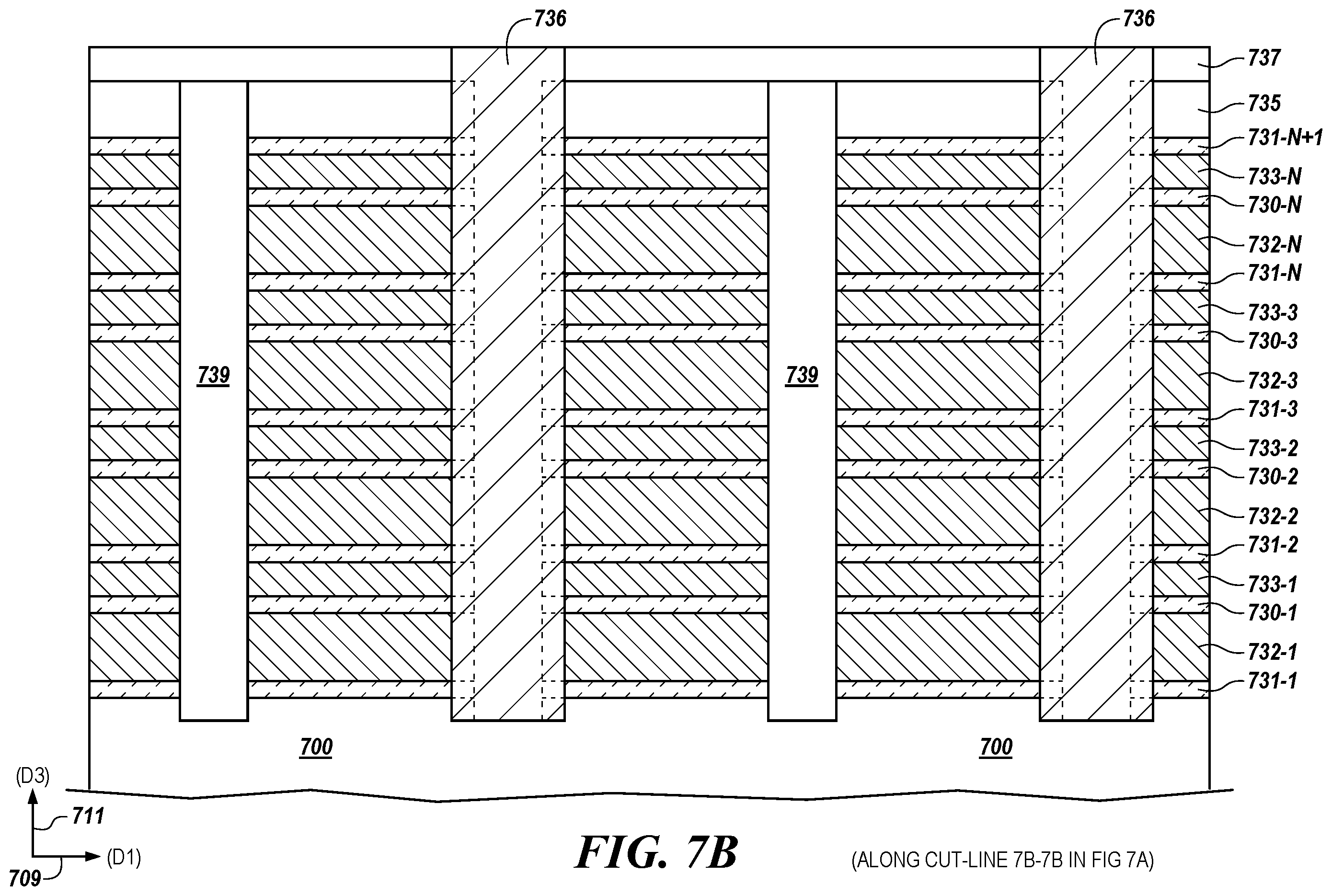 Patent US12568615 Figure 13 – Support pillars with multiple, alternating epitaxial silicon for horizontal access devices in vertical three-dimensional (3D) memory