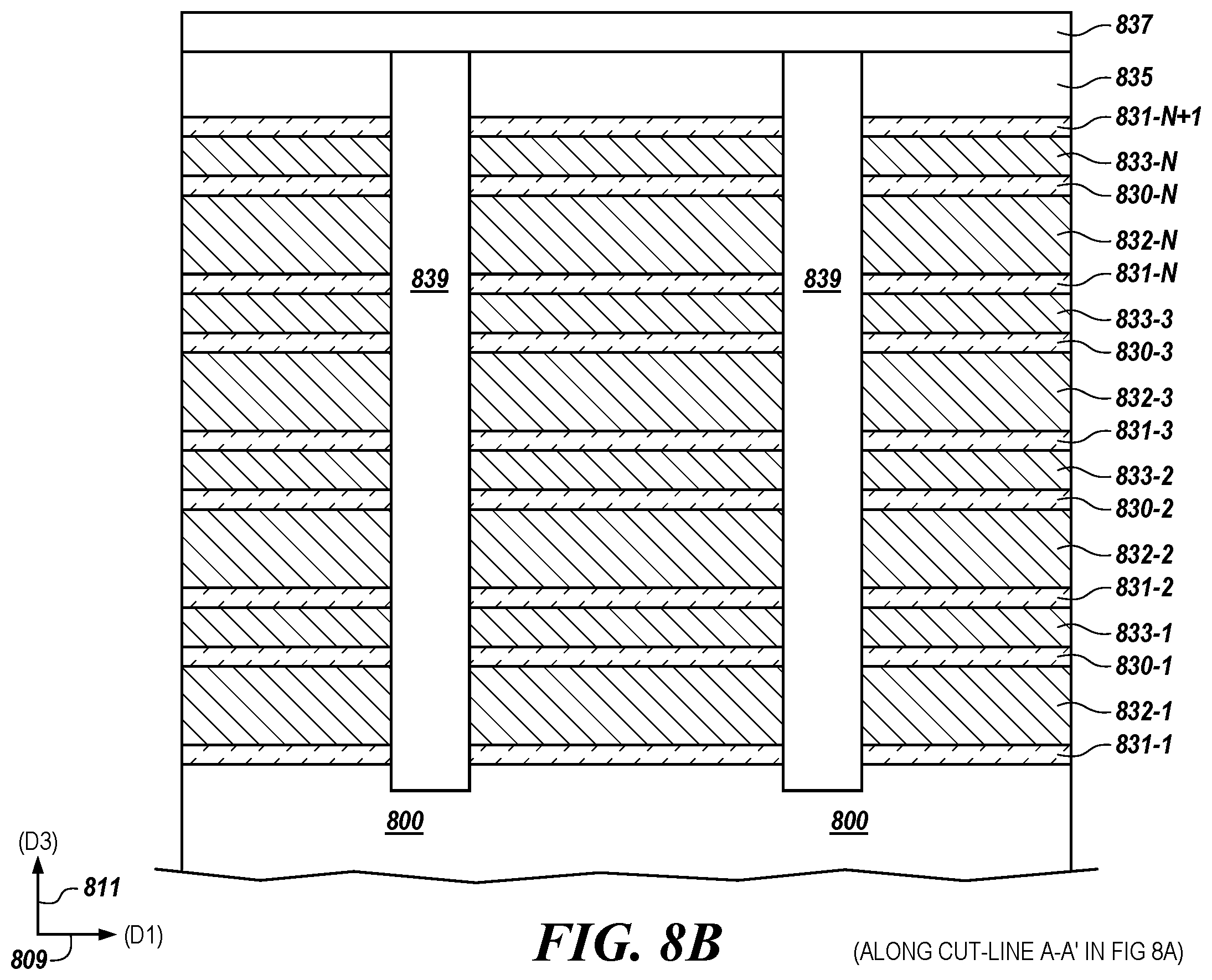 Patent US12568615 Figure 15 – Support pillars with multiple, alternating epitaxial silicon for horizontal access devices in vertical three-dimensional (3D) memory