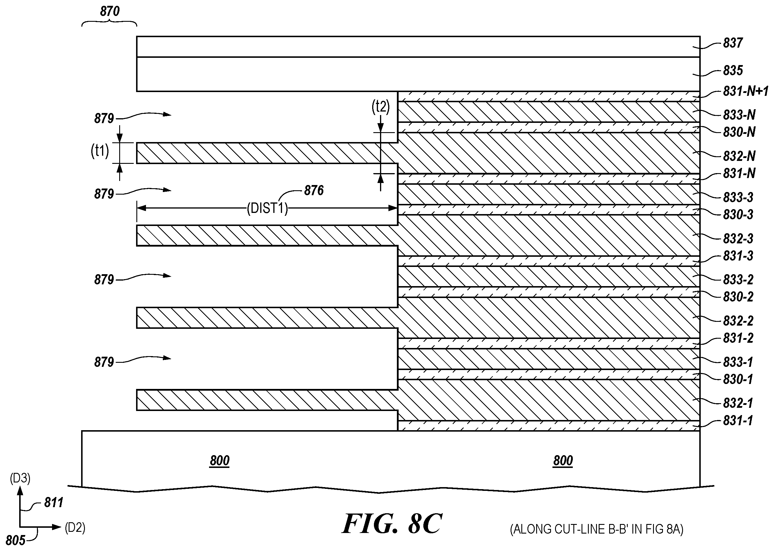 Patent US12568615 Figure 16 – Support pillars with multiple, alternating epitaxial silicon for horizontal access devices in vertical three-dimensional (3D) memory