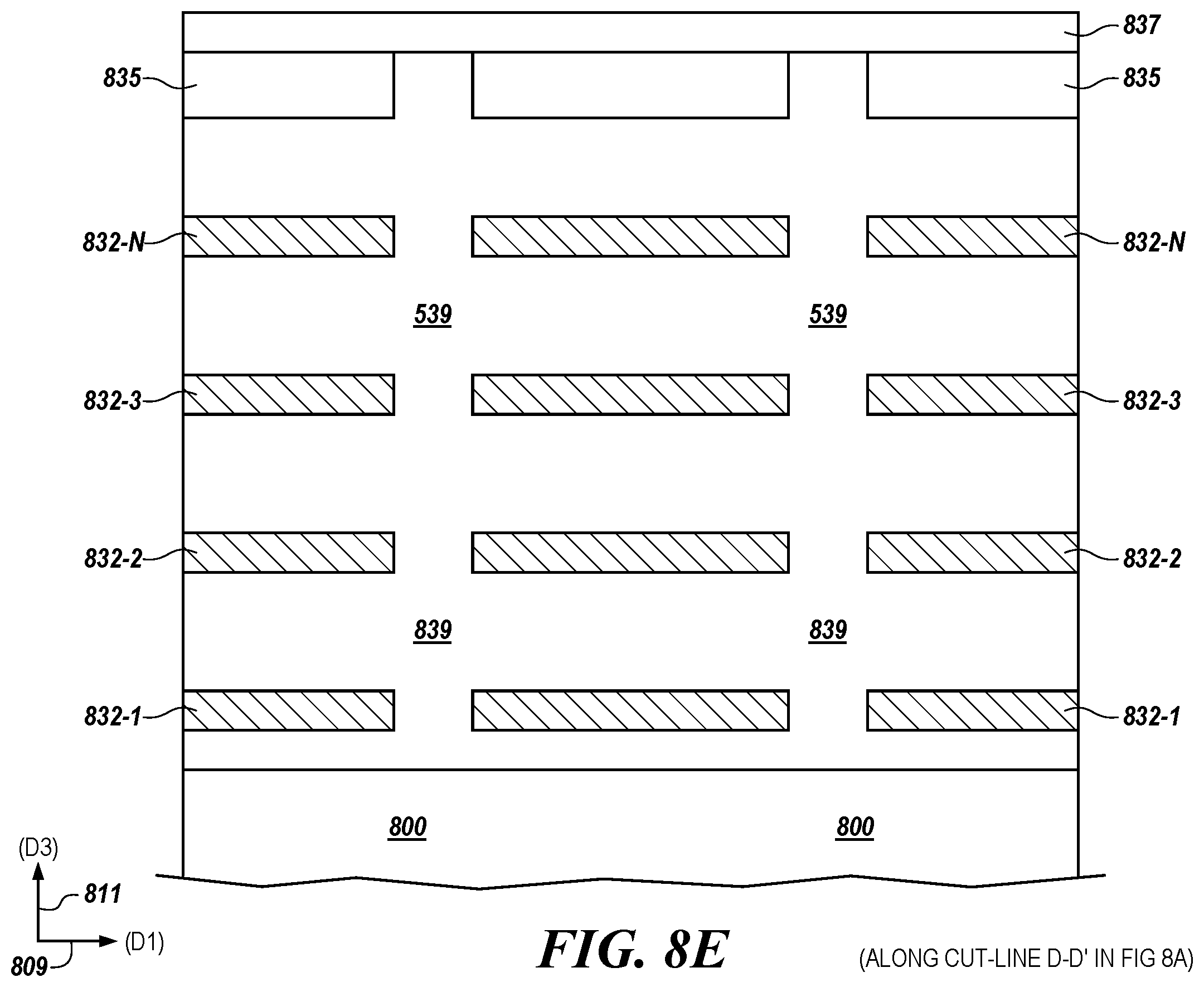 Patent US12568615 Figure 18 – Support pillars with multiple, alternating epitaxial silicon for horizontal access devices in vertical three-dimensional (3D) memory