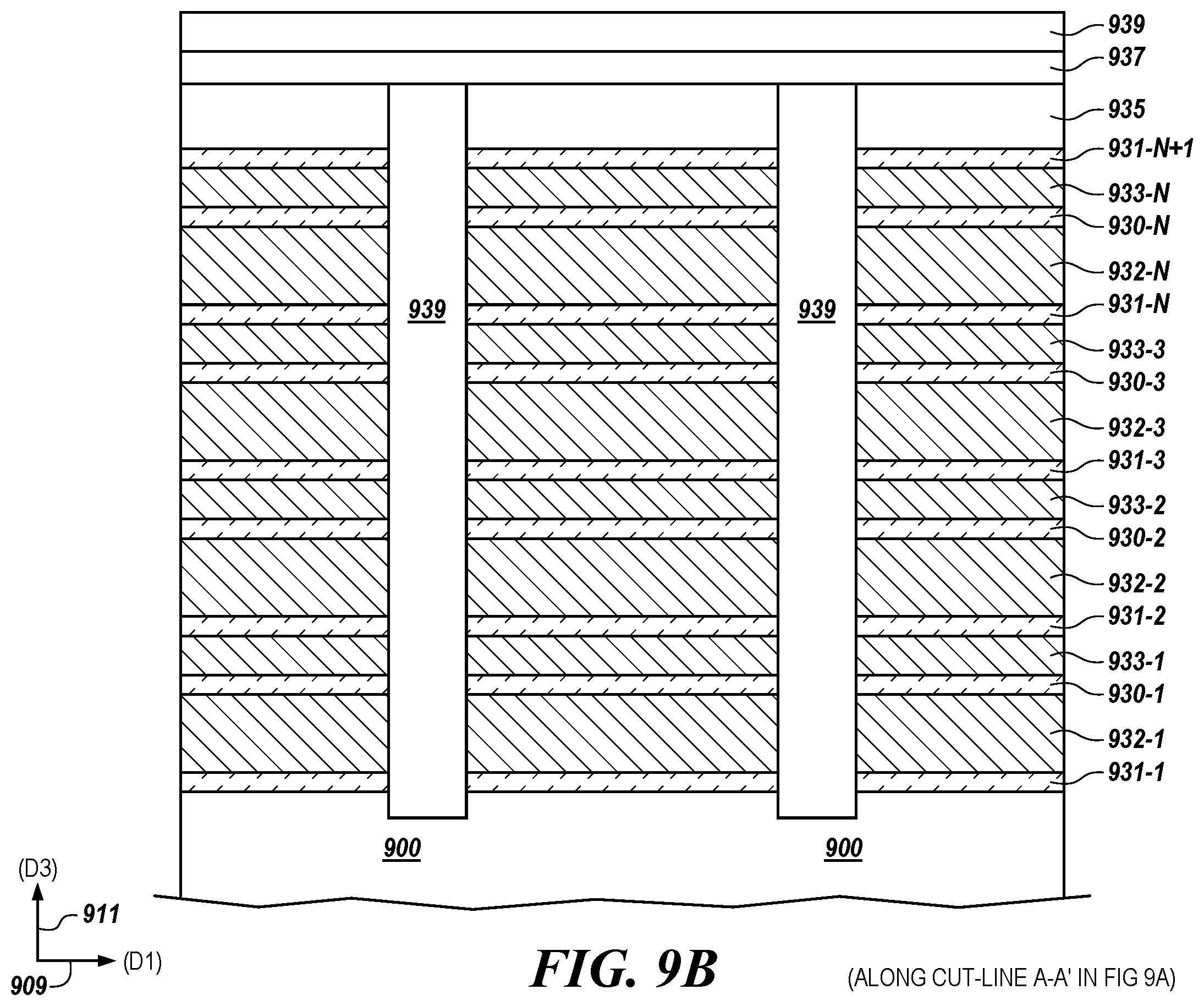 Patent US12568615 Figure 20 – Support pillars with multiple, alternating epitaxial silicon for horizontal access devices in vertical three-dimensional (3D) memory