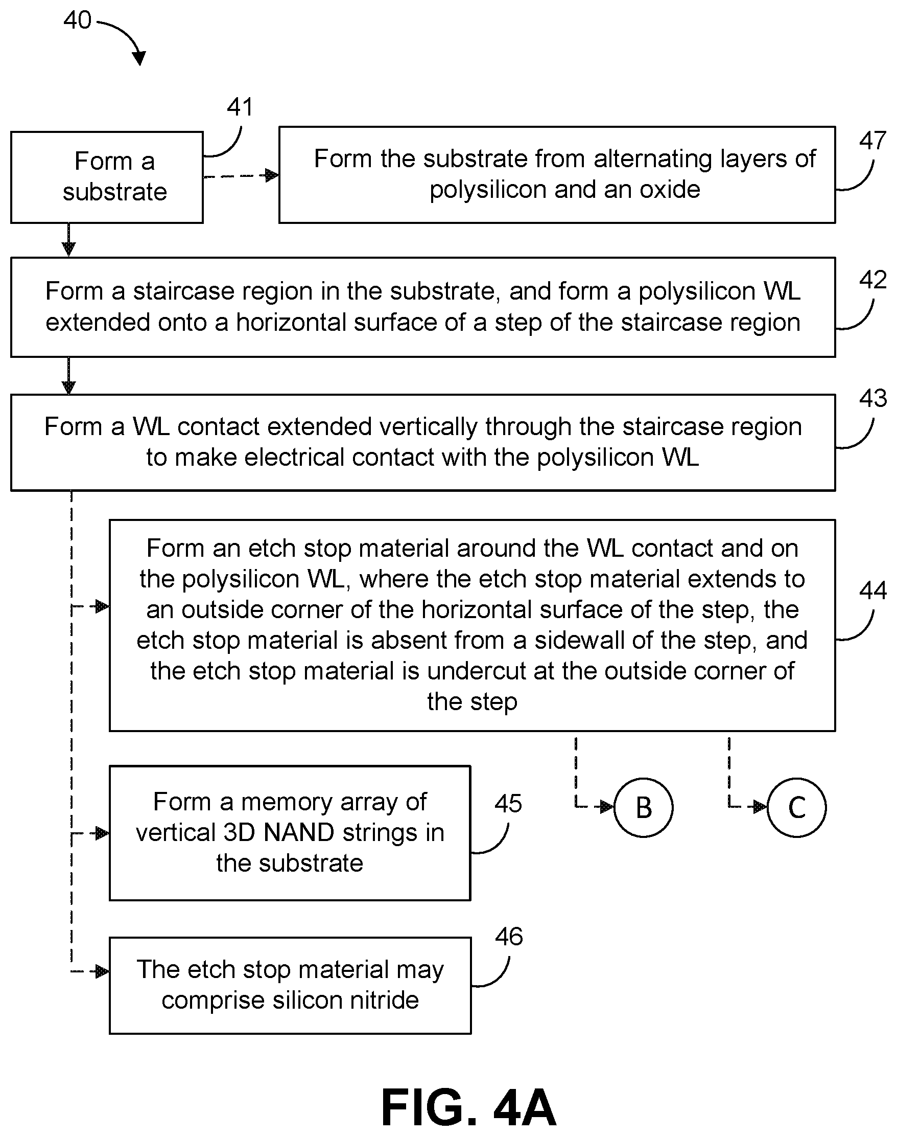 Patent US12568618 Figure 5 – Selective etch stop for wordline contacts in vertical 3D NAND staircase regions